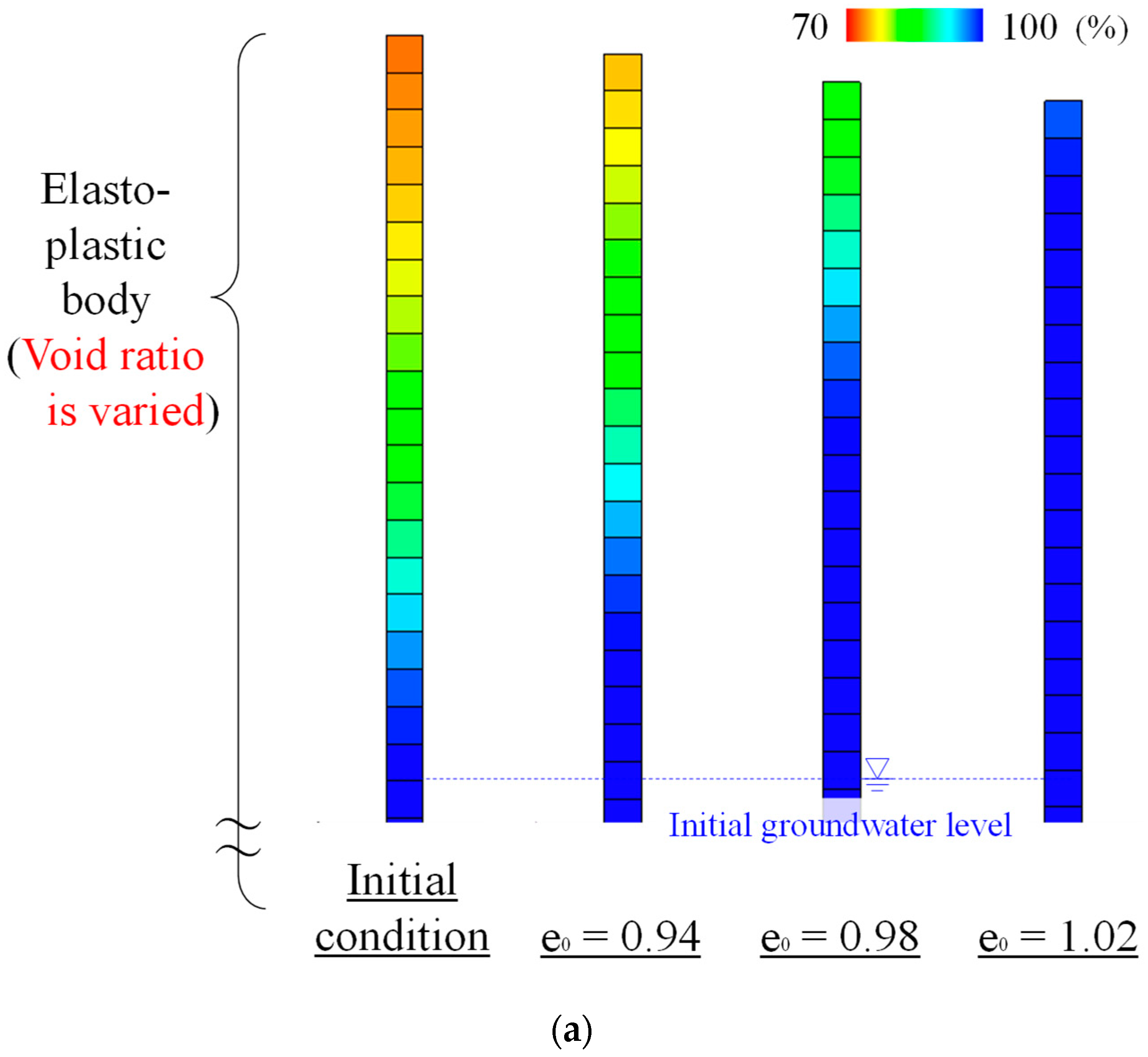 Water 16 00452 g013a Water 16 00452 g013a