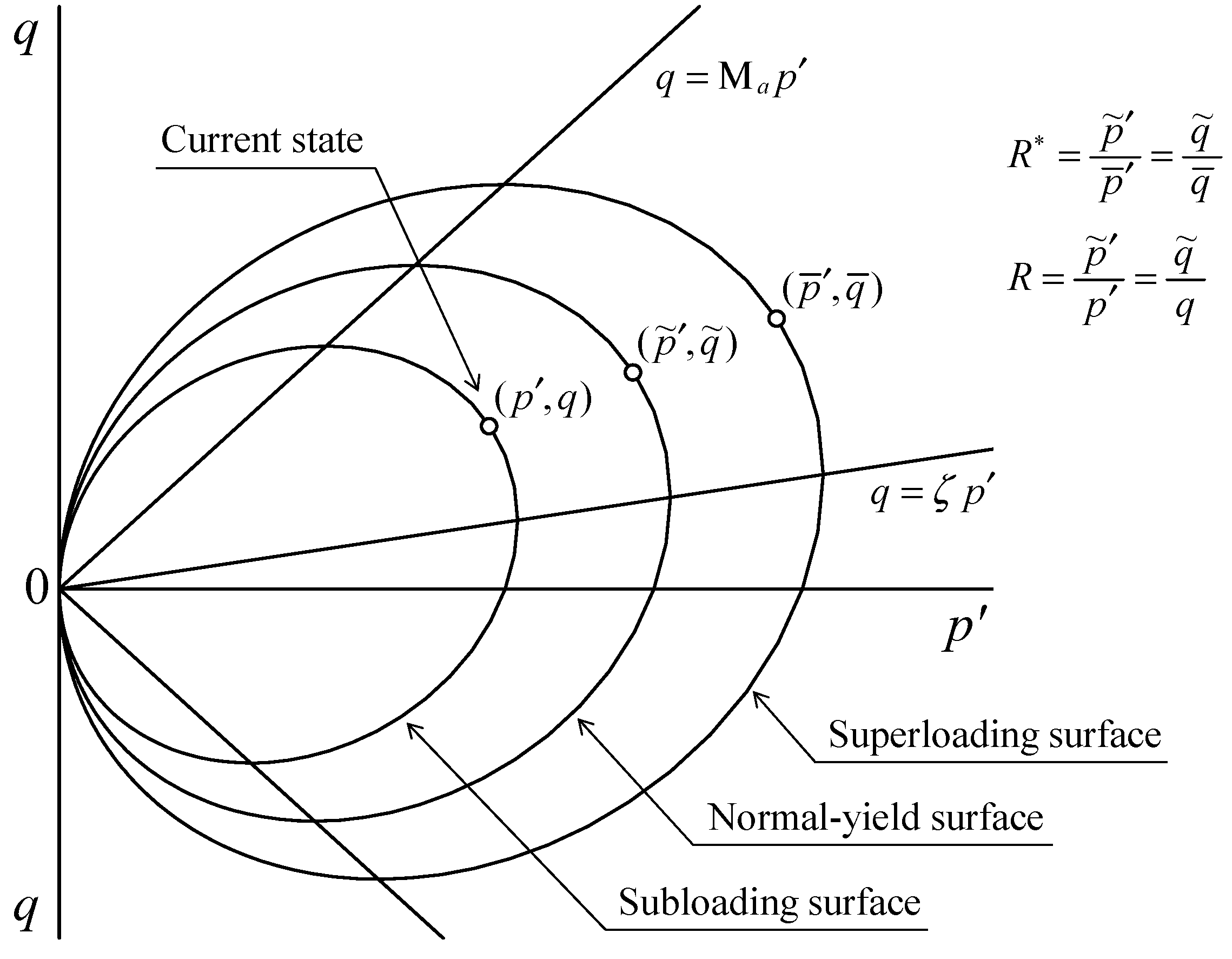 Water 16 00452 g0a1 Water 16 00452 g0a1