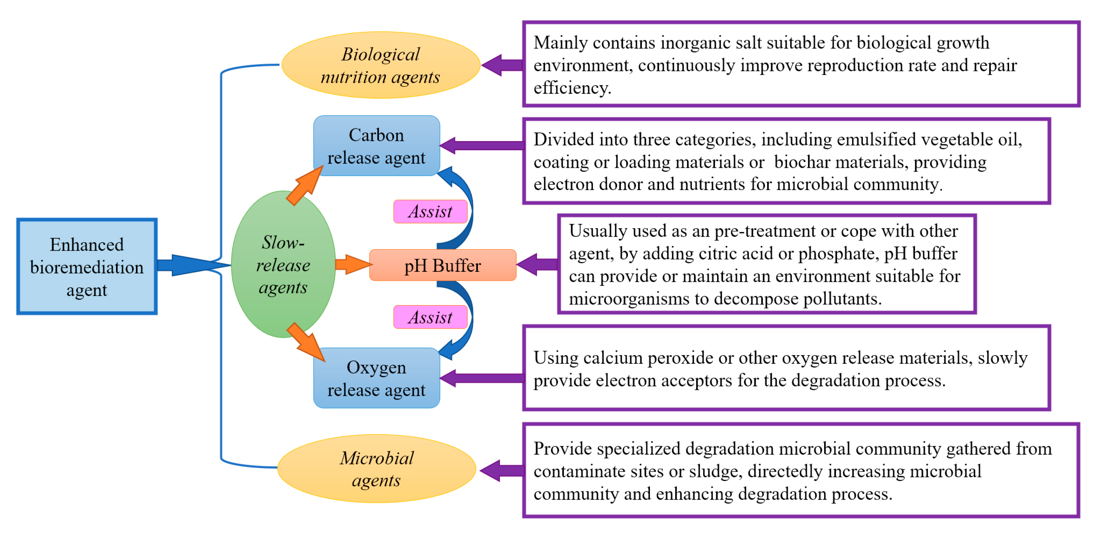 Water 16 00456 g002 Water 16 00456 g002