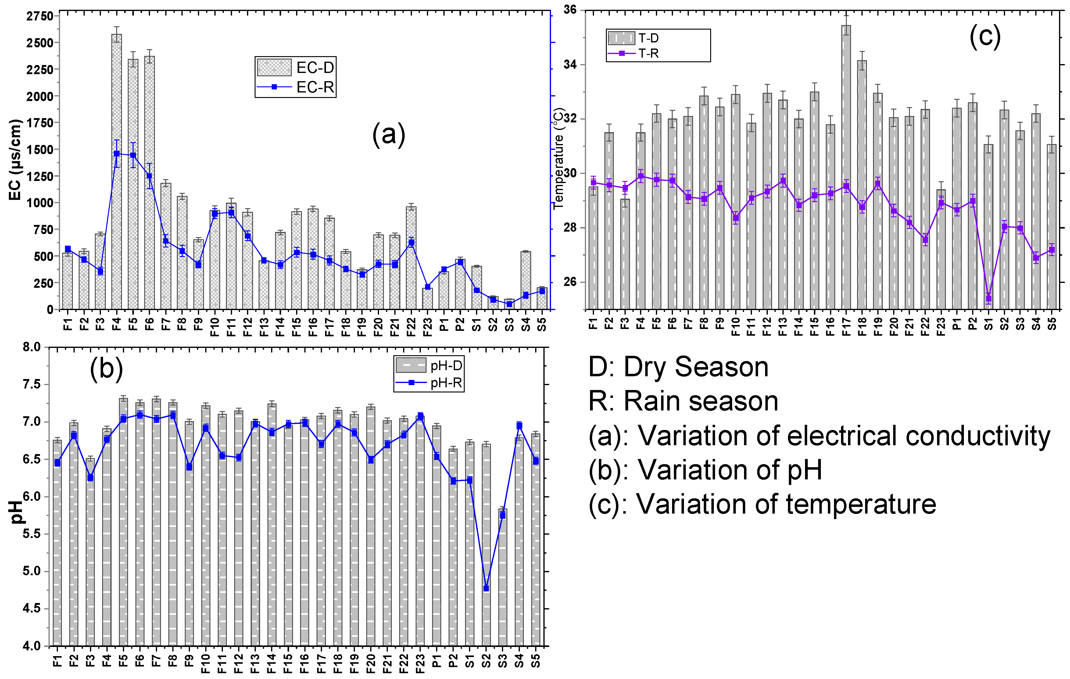 Water 16 00471 g002 Water 16 00471 g002