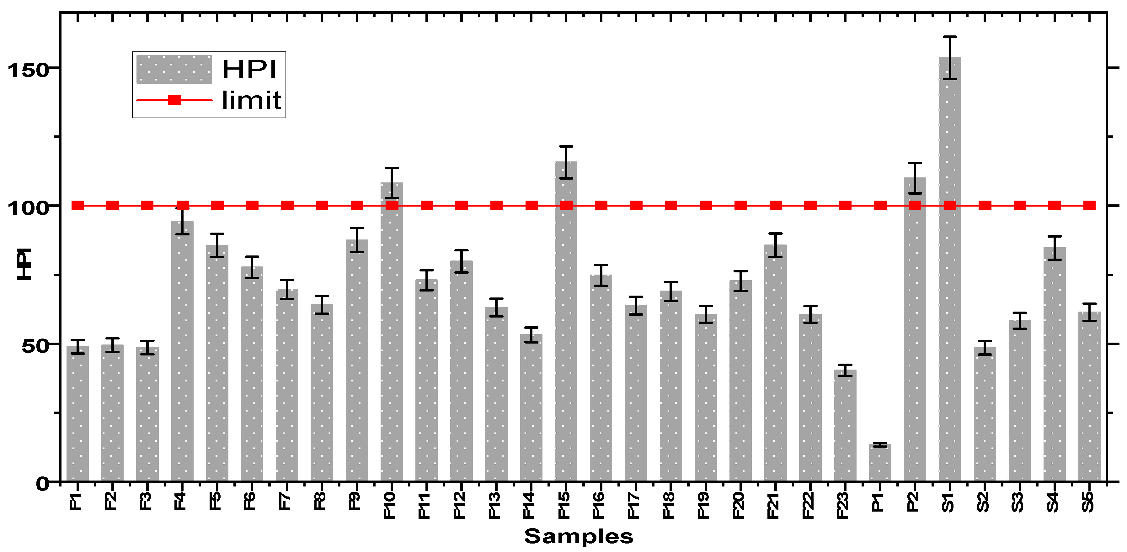 Water 16 00471 g003 Water 16 00471 g003