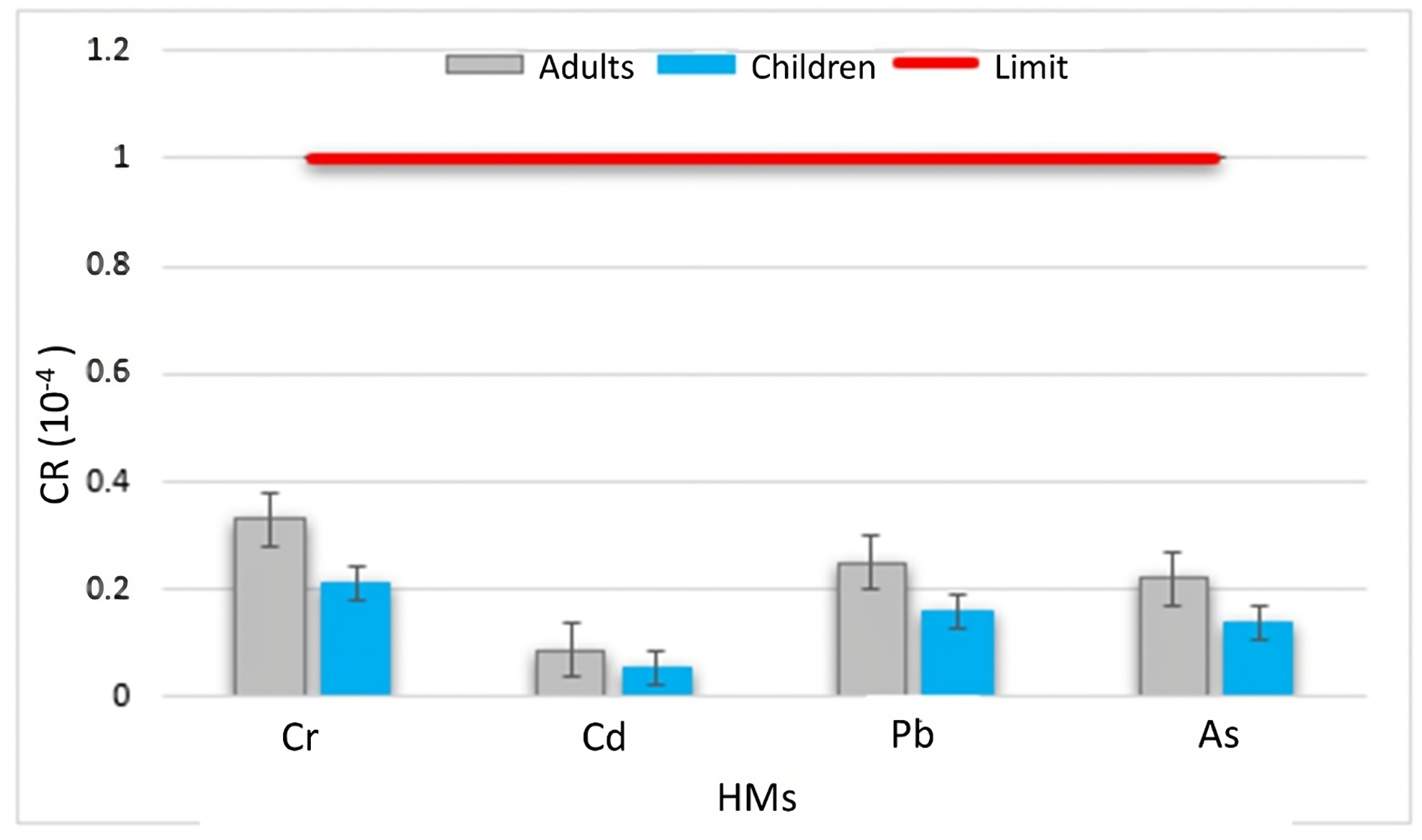 Water 16 00471 g004 Water 16 00471 g004