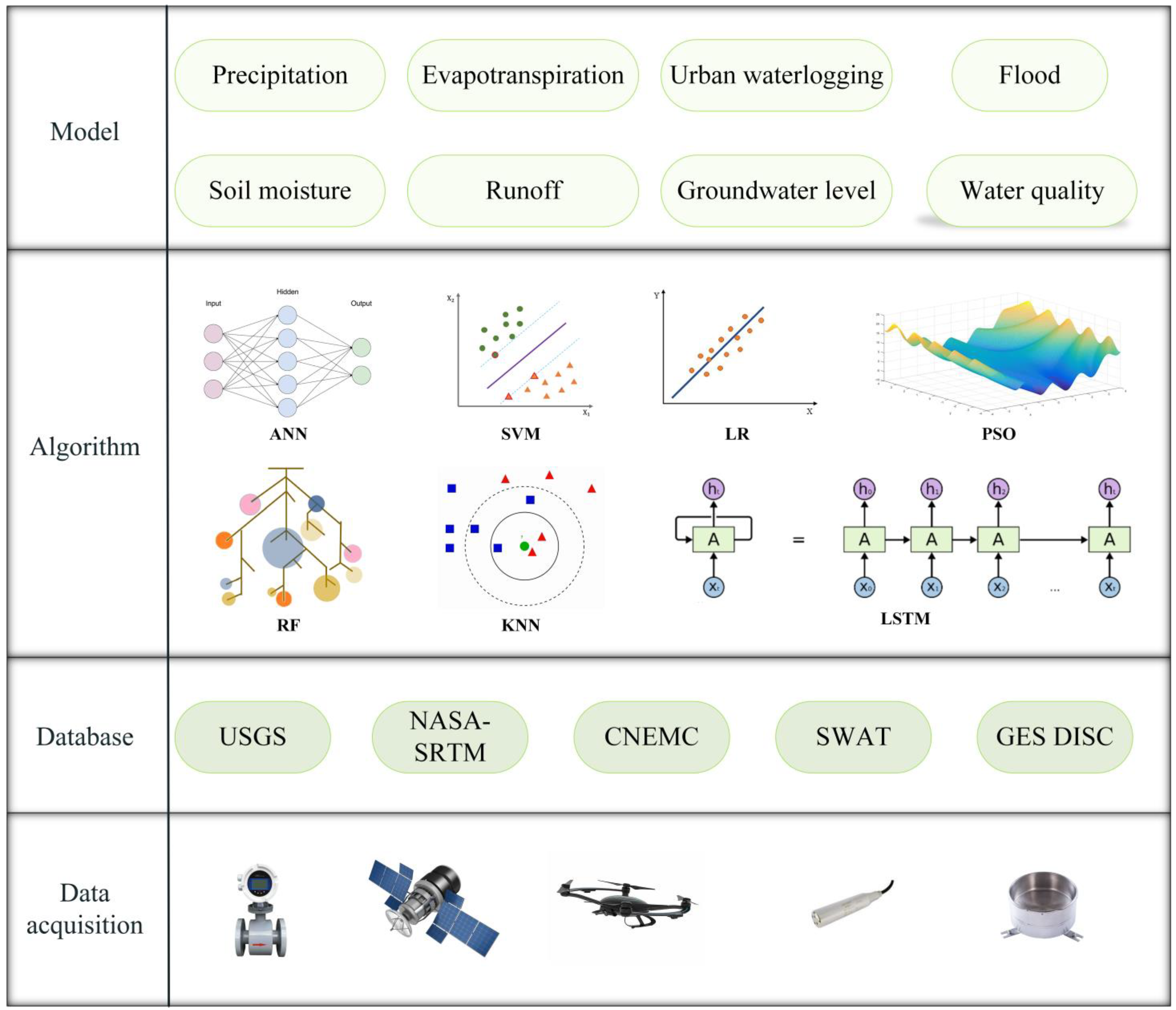 Water 16 00472 g002 Water 16 00472 g002