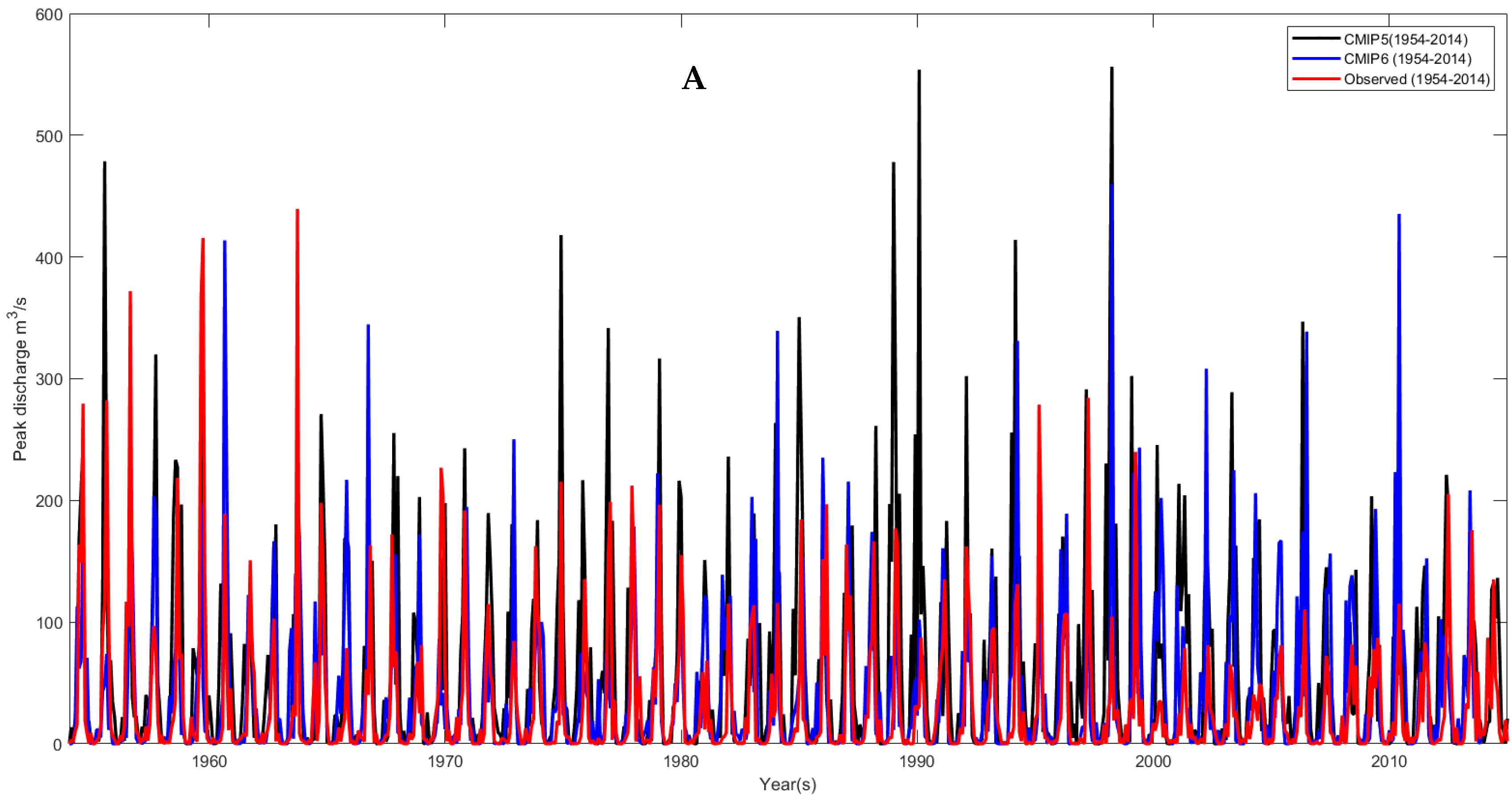 Water 16 00474 g009a