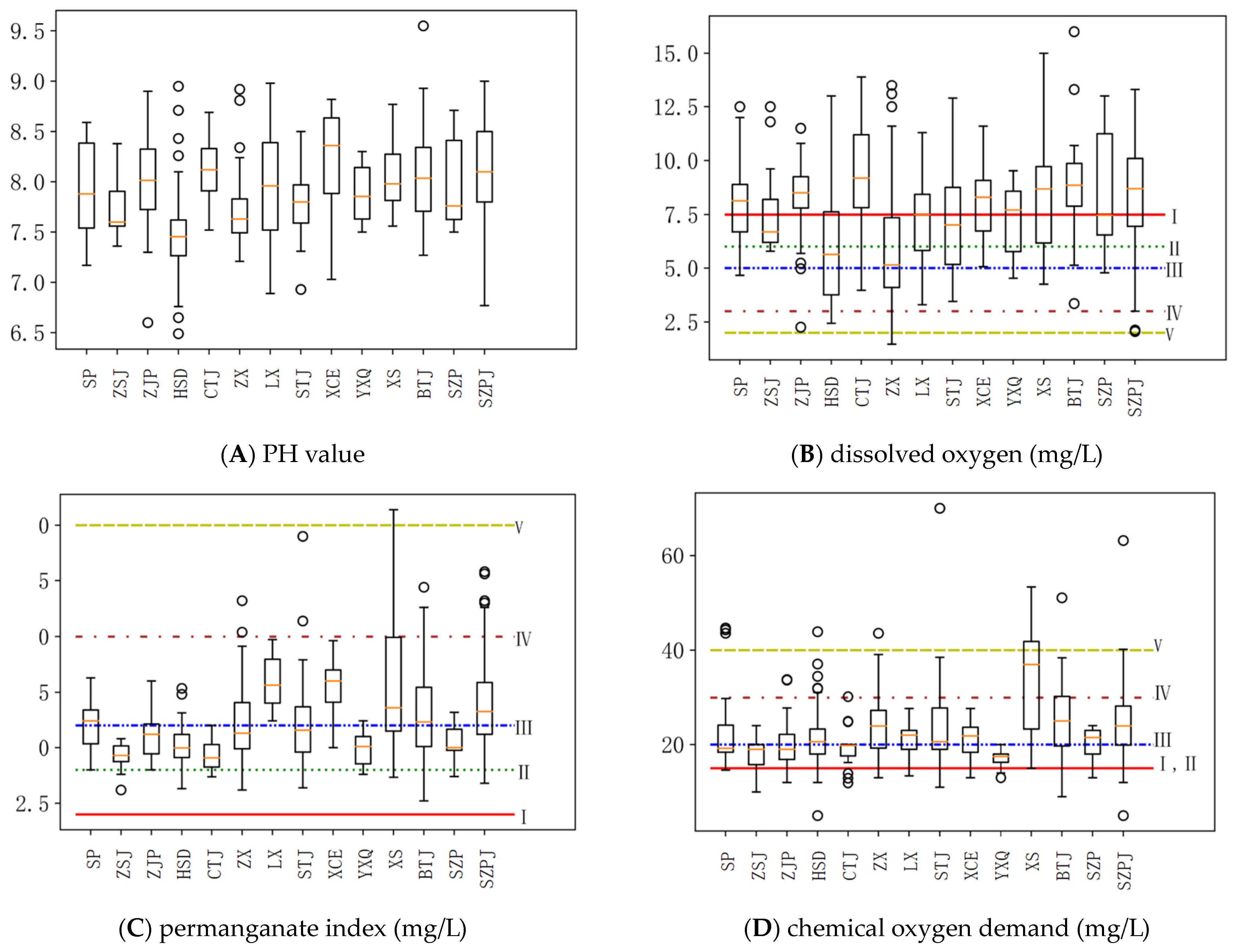 Water 16 00489 g003a