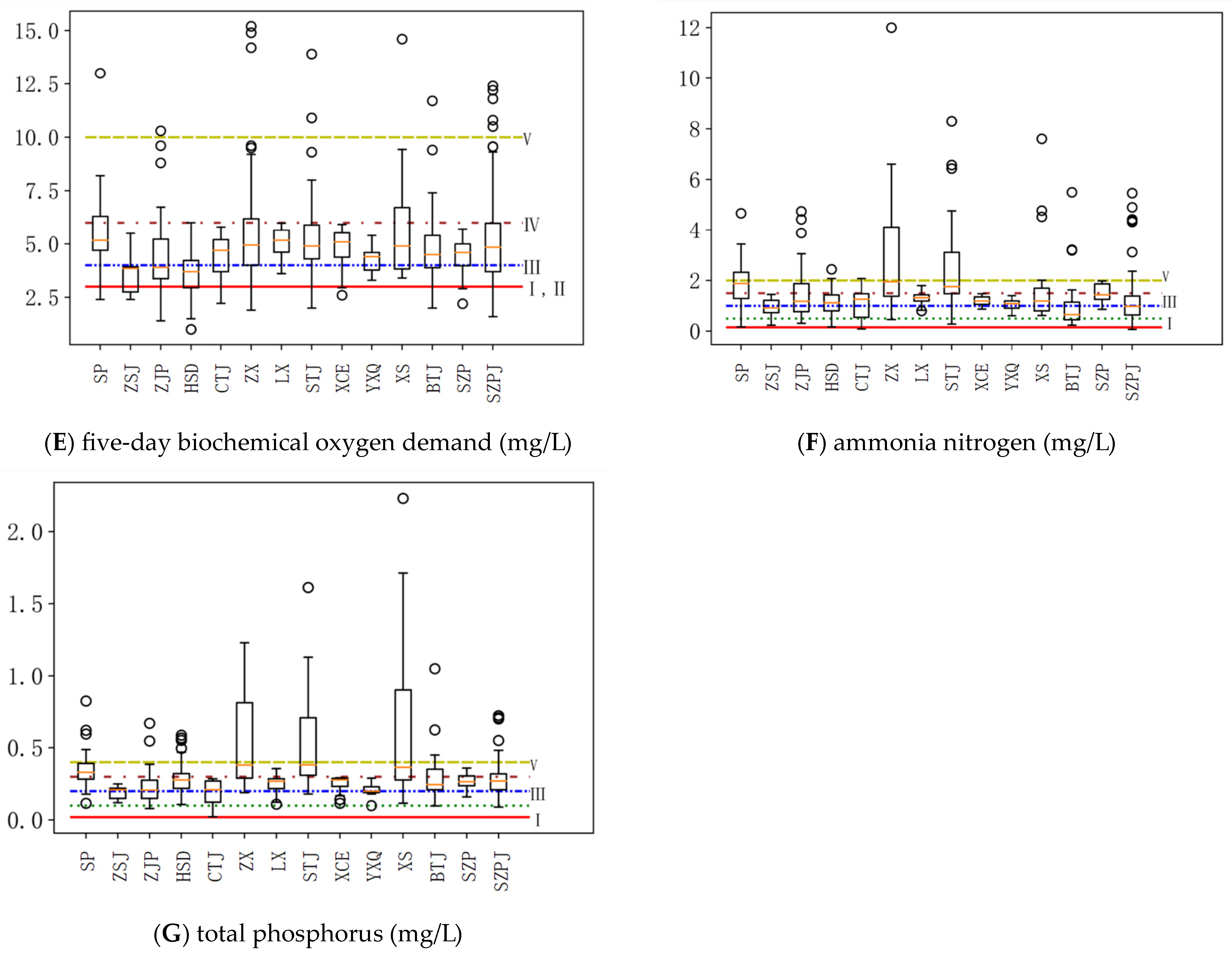 Water 16 00489 g003b