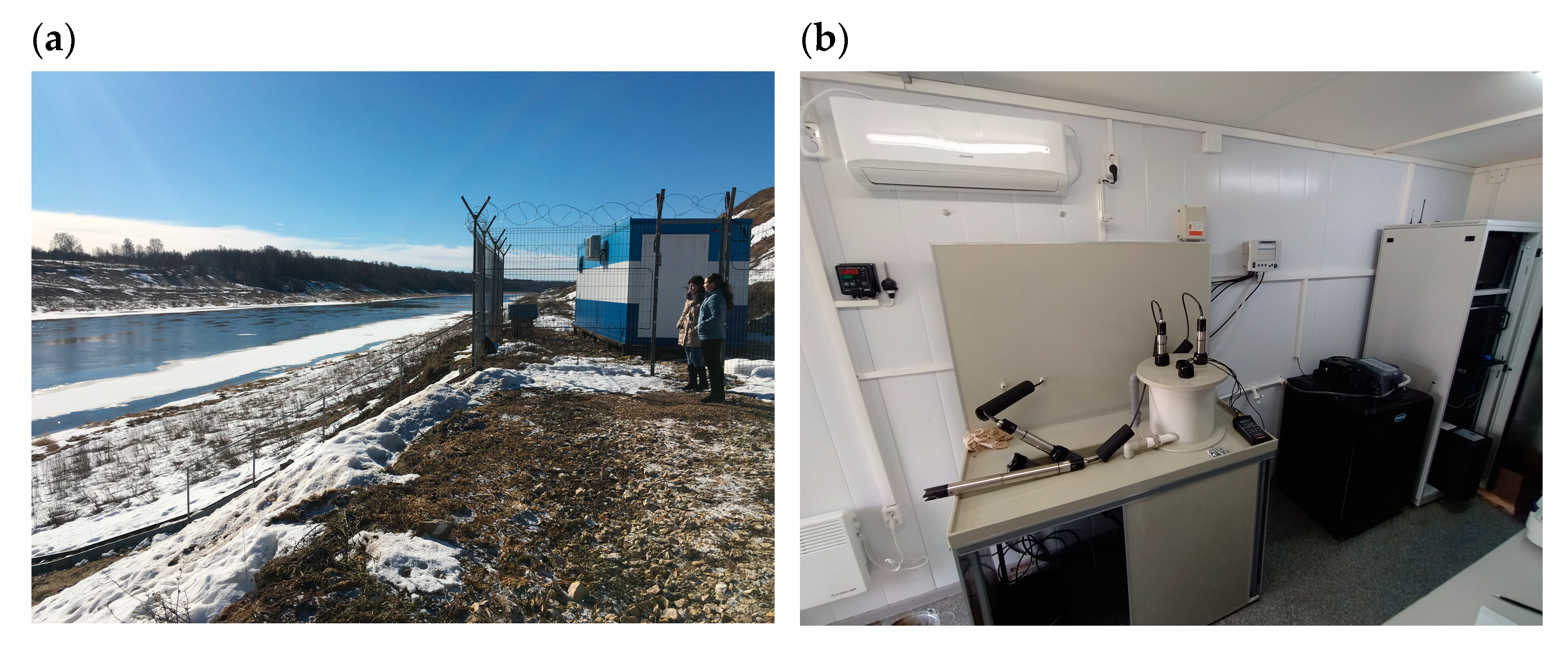 Water 16 00491 g007 Water 16 00491 g007