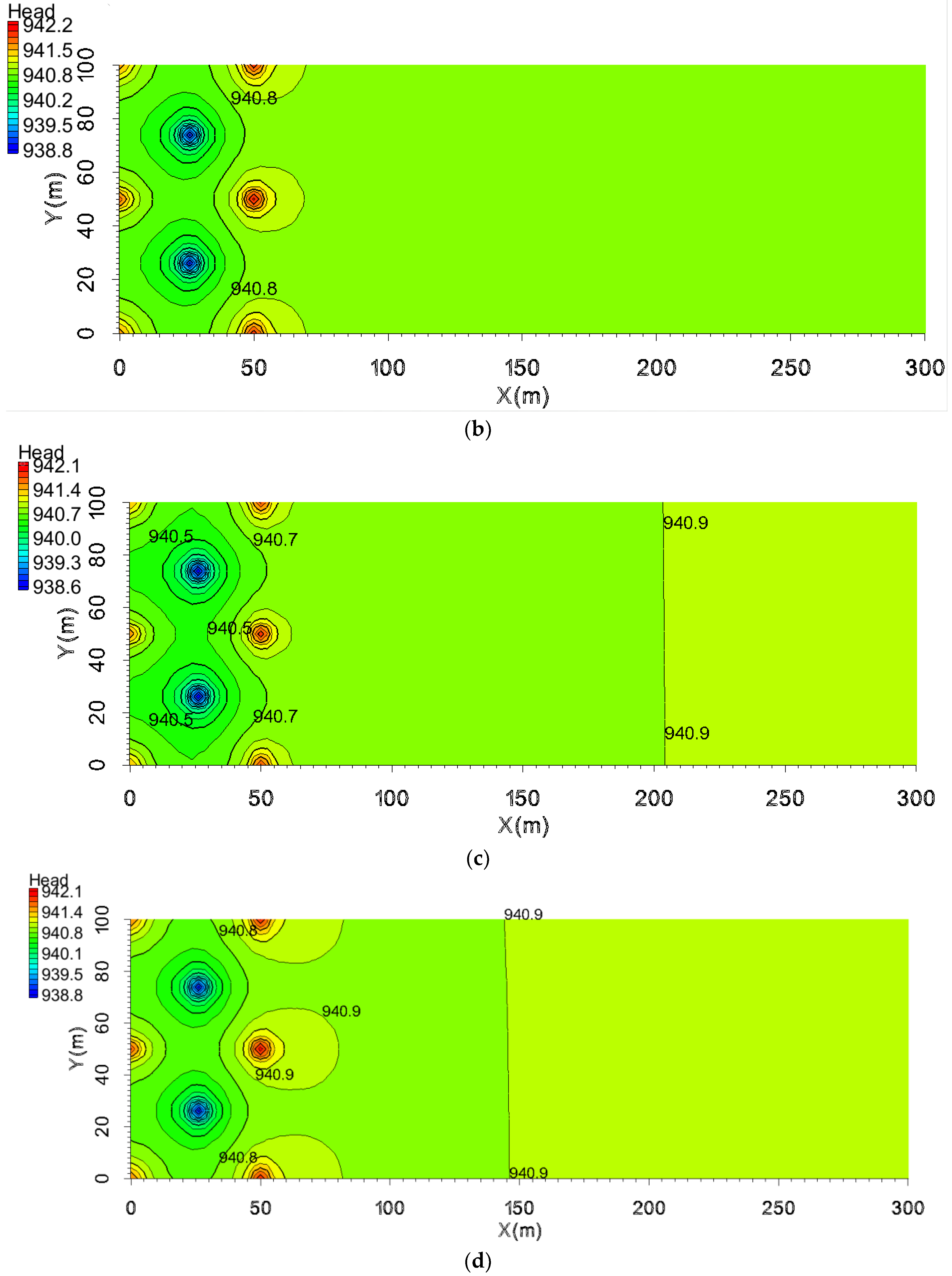 Water 16 00500 g016b