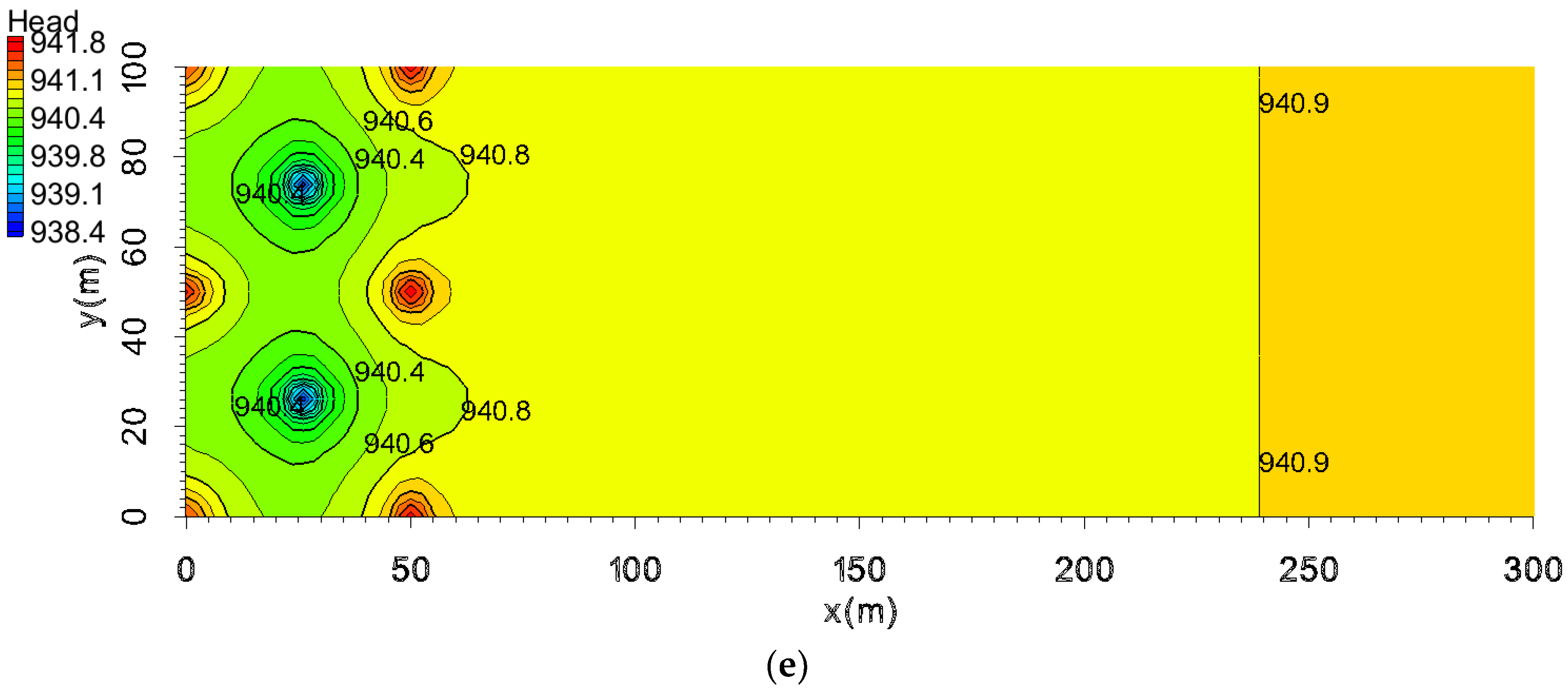 Water 16 00500 g016c