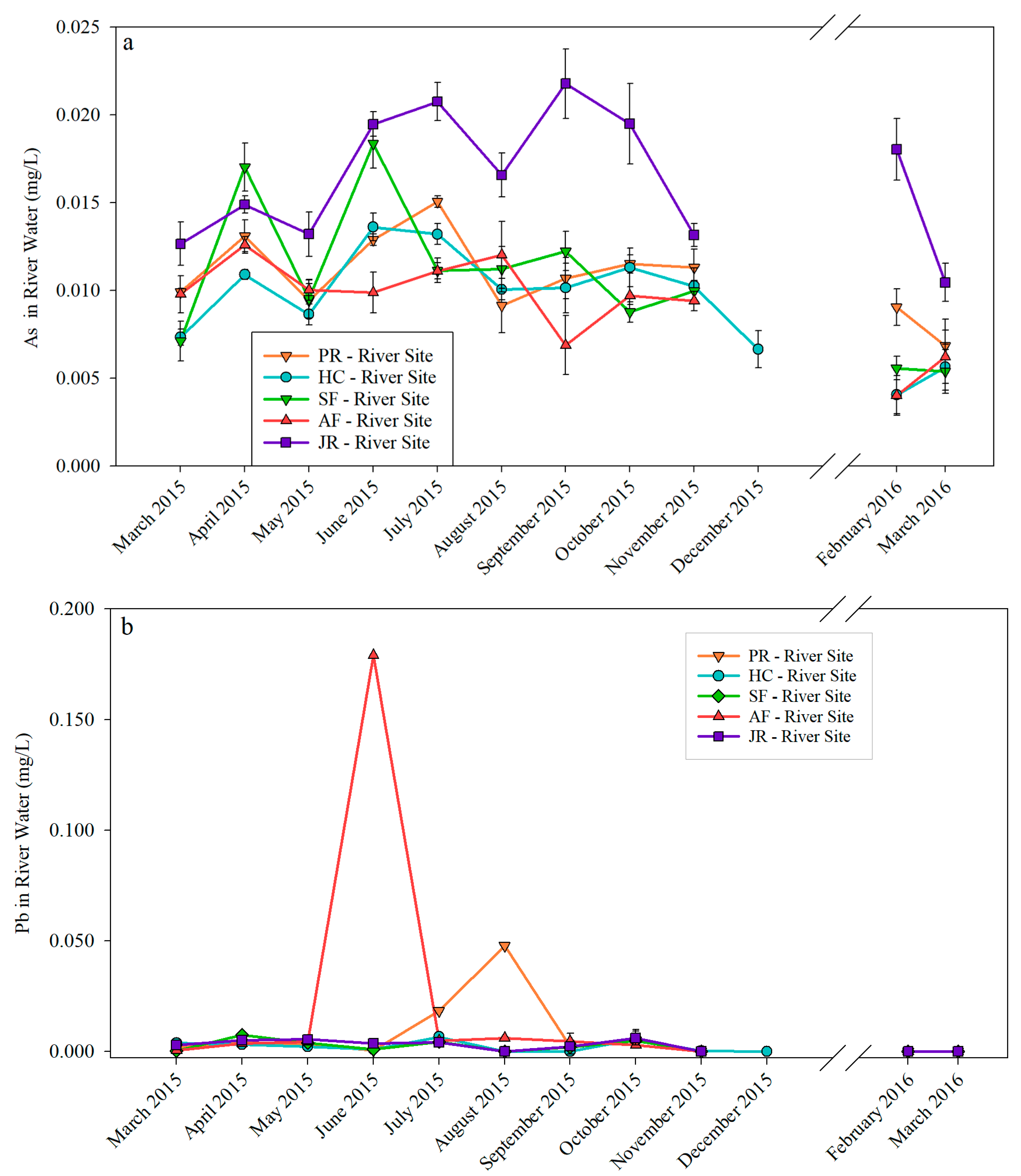 Water 16 00502 g002 Water 16 00502 g002