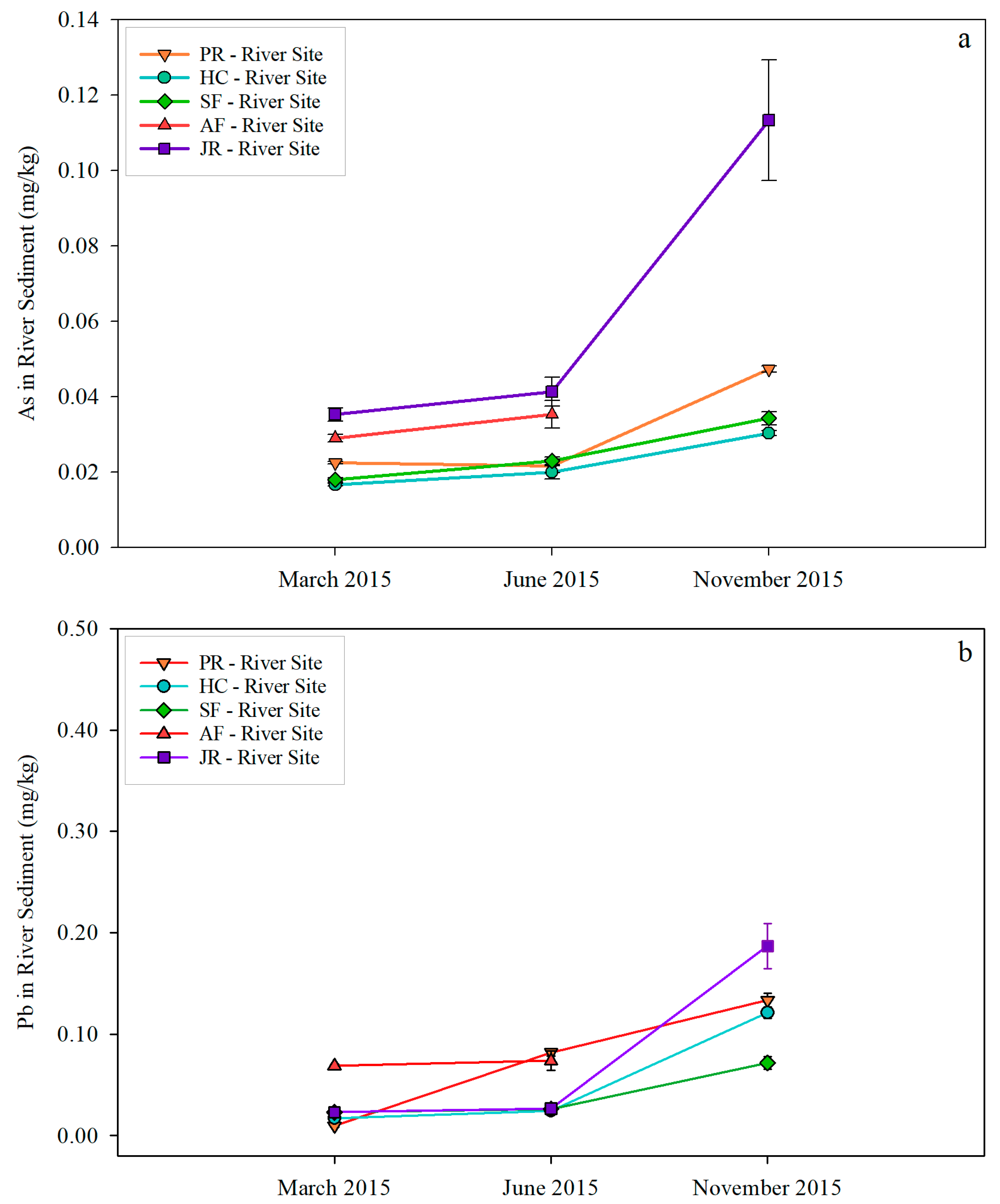 Water 16 00502 g006 Water 16 00502 g006