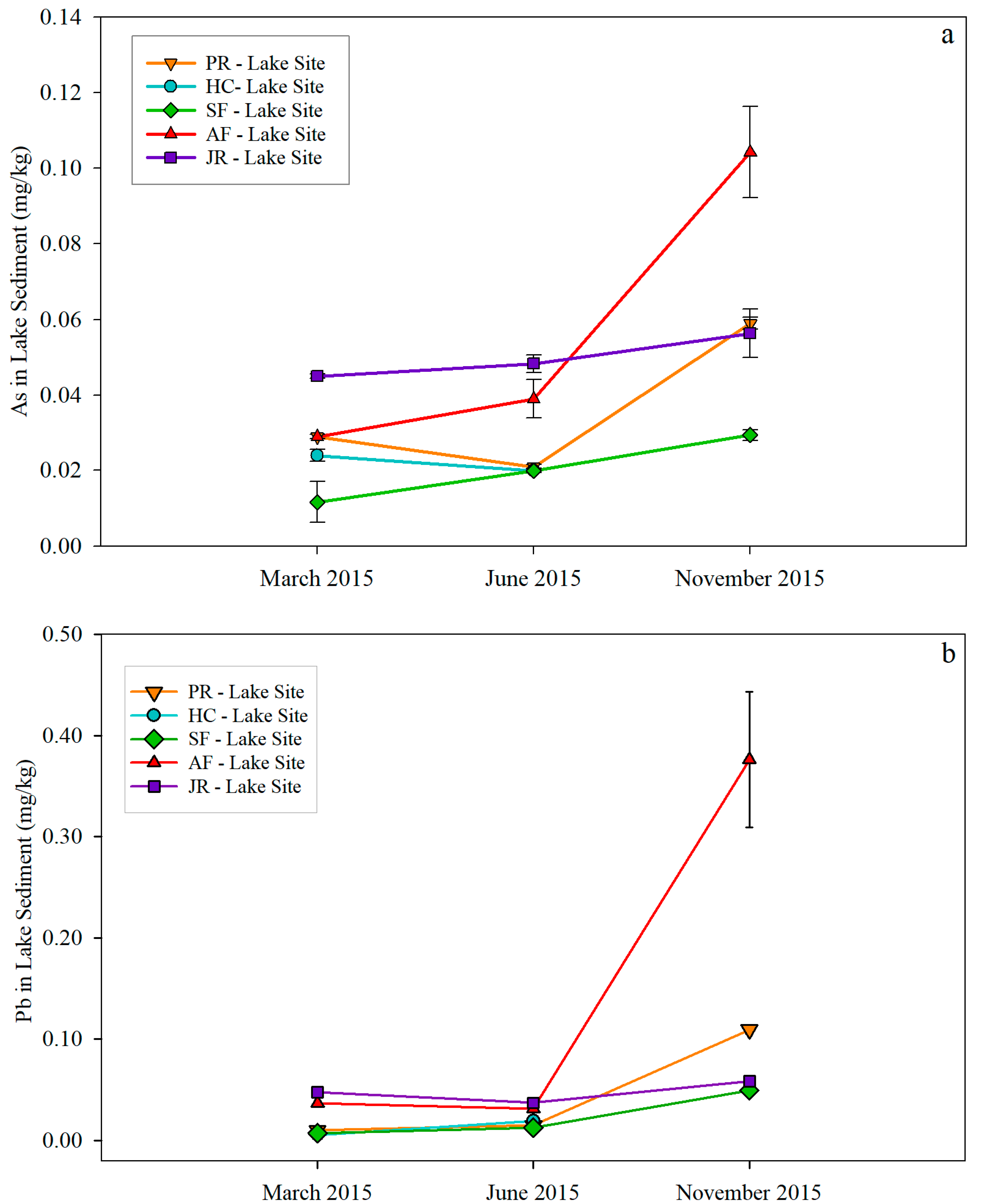 Water 16 00502 g007 Water 16 00502 g007