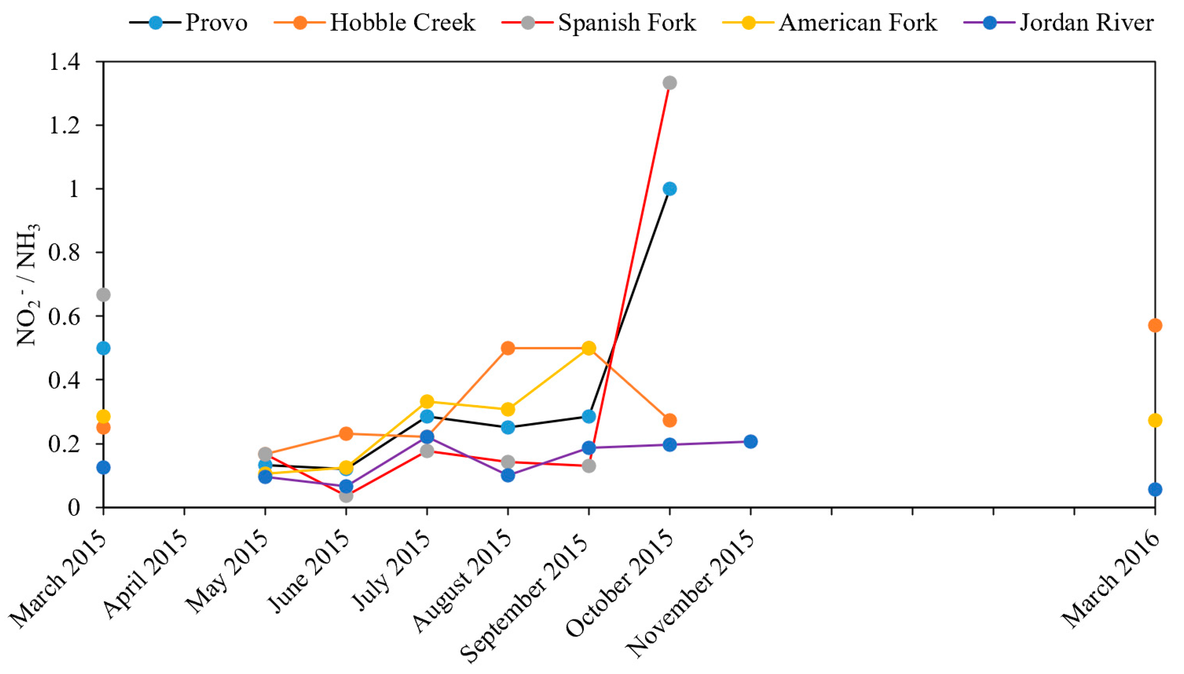 Water 16 00502 g010 Water 16 00502 g010
