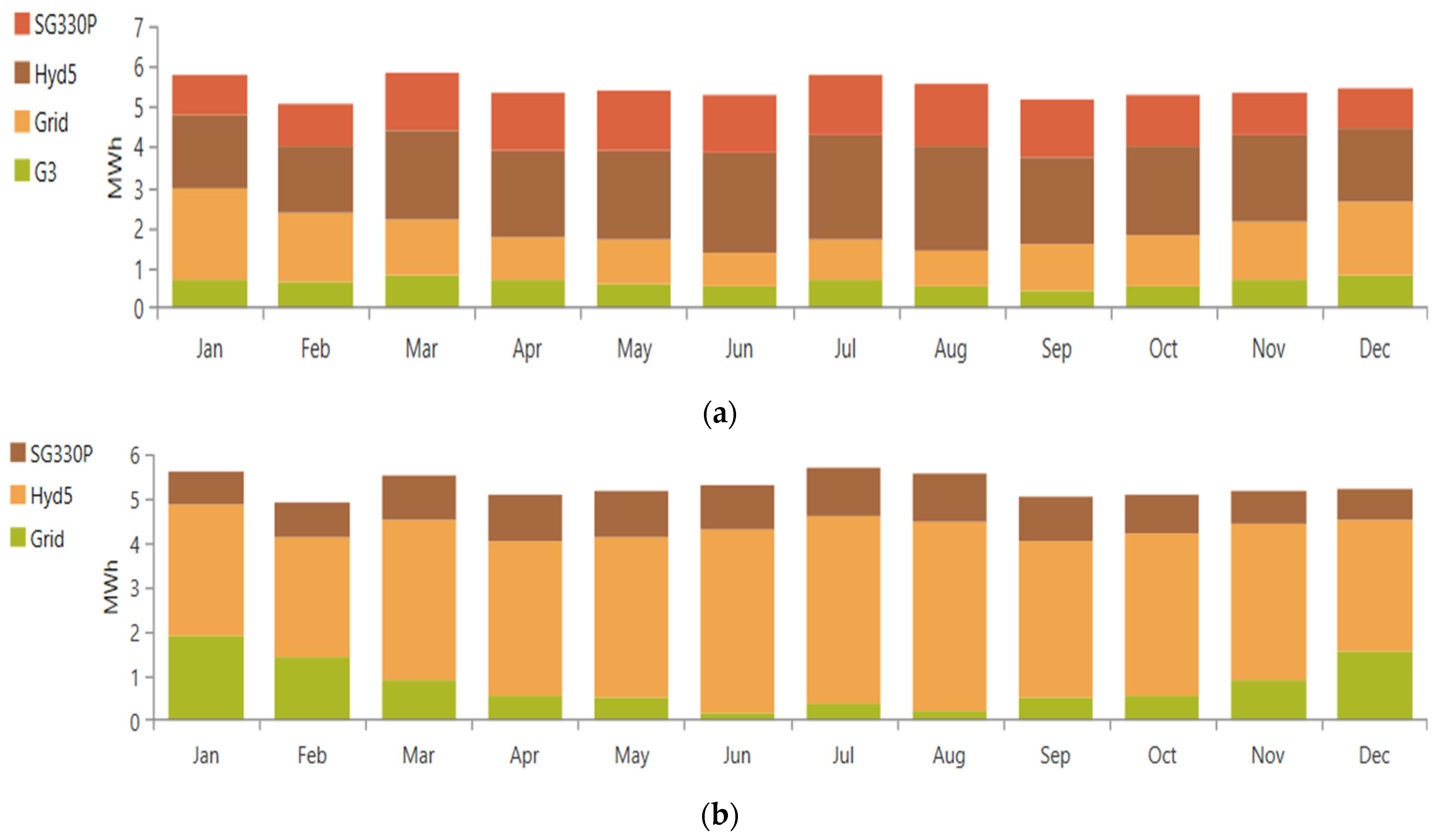Water 16 00504 g017a