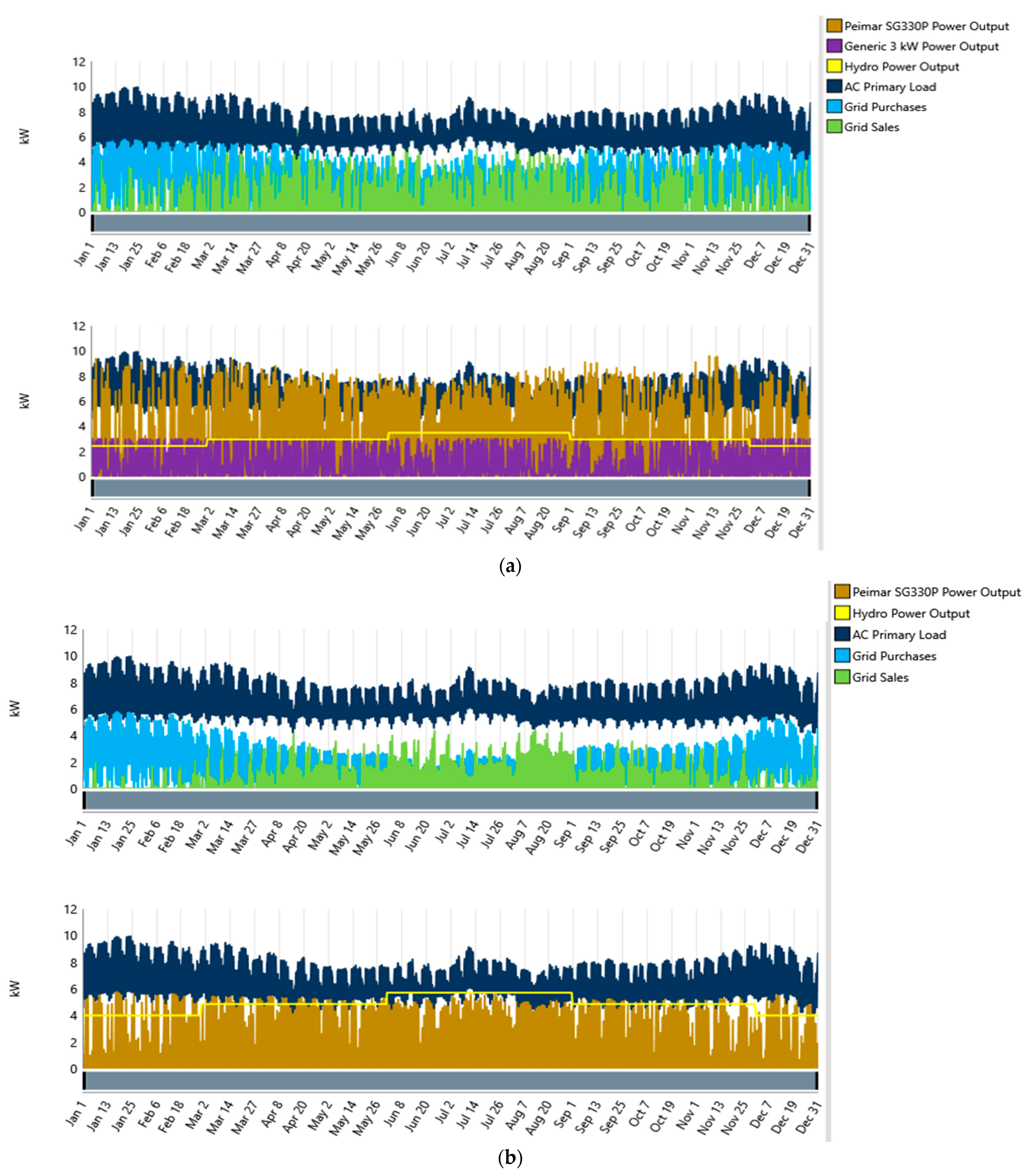Water 16 00504 g018a
