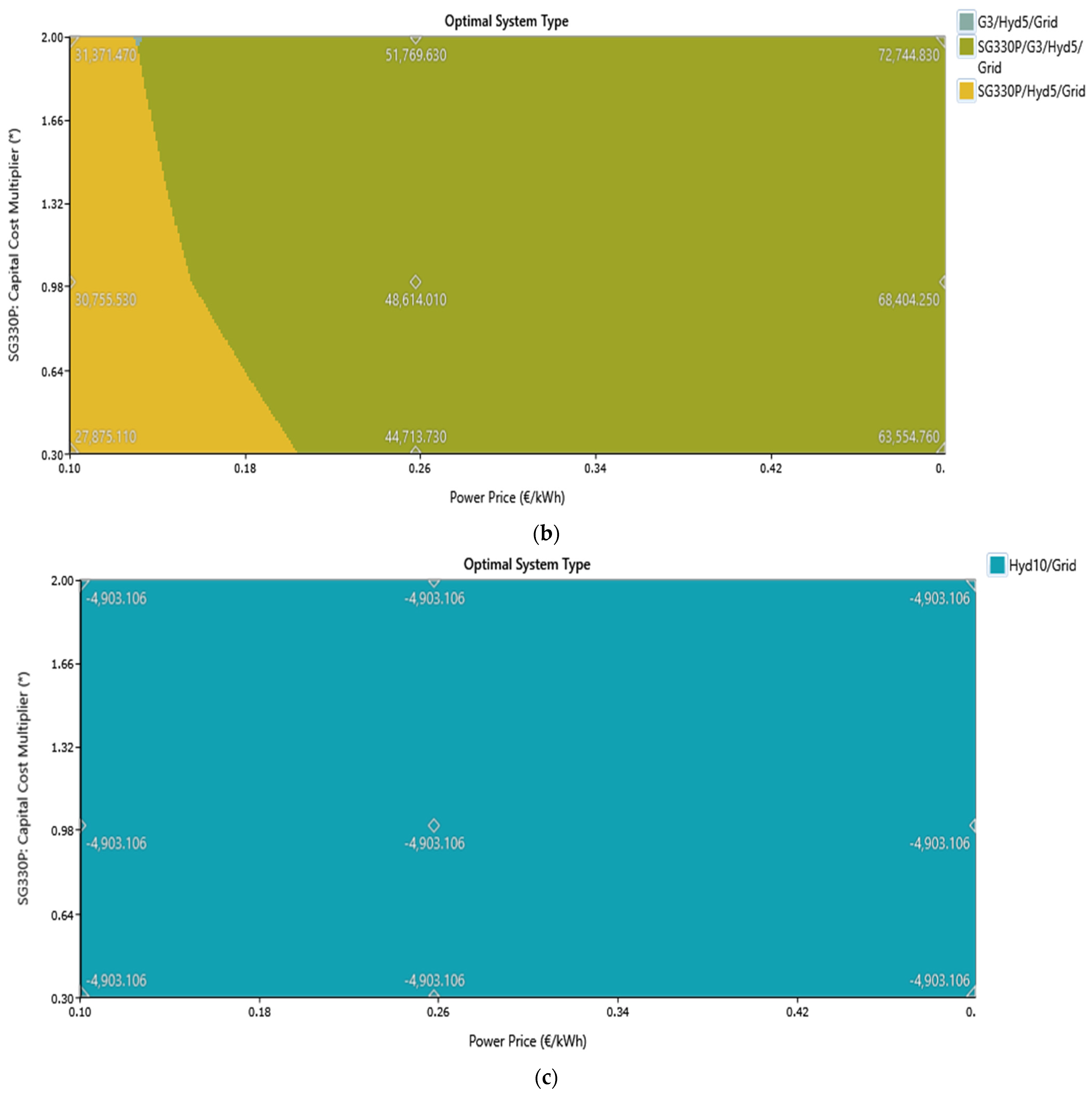 Water 16 00504 g019b