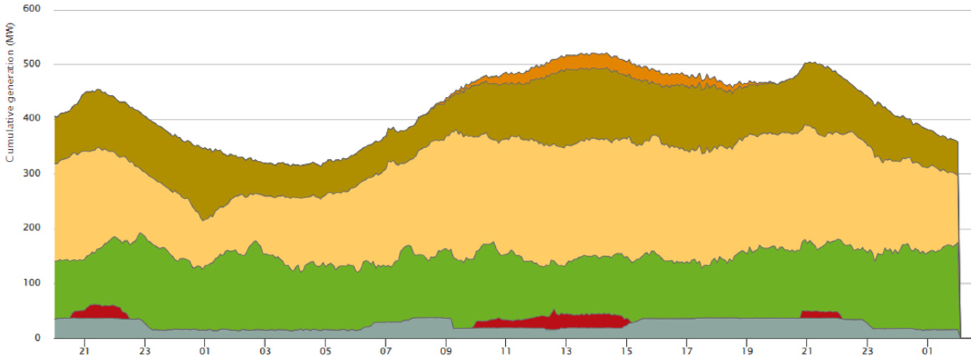 Water 16 00515 g002a