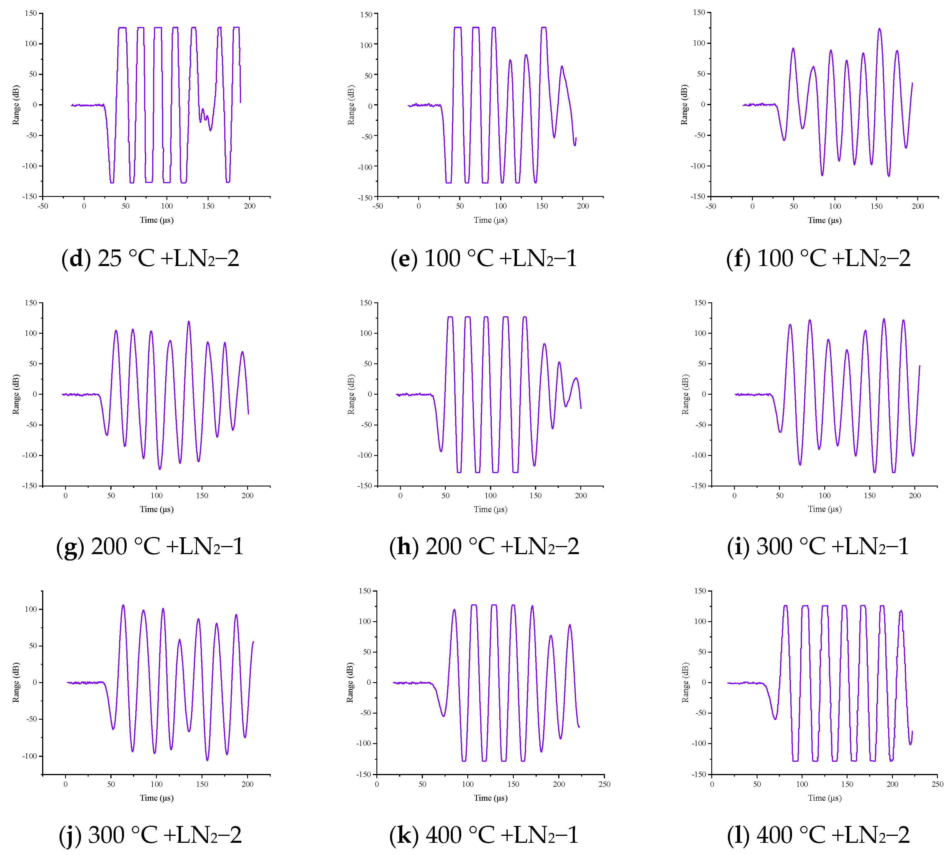 Water 16 00516 g010b