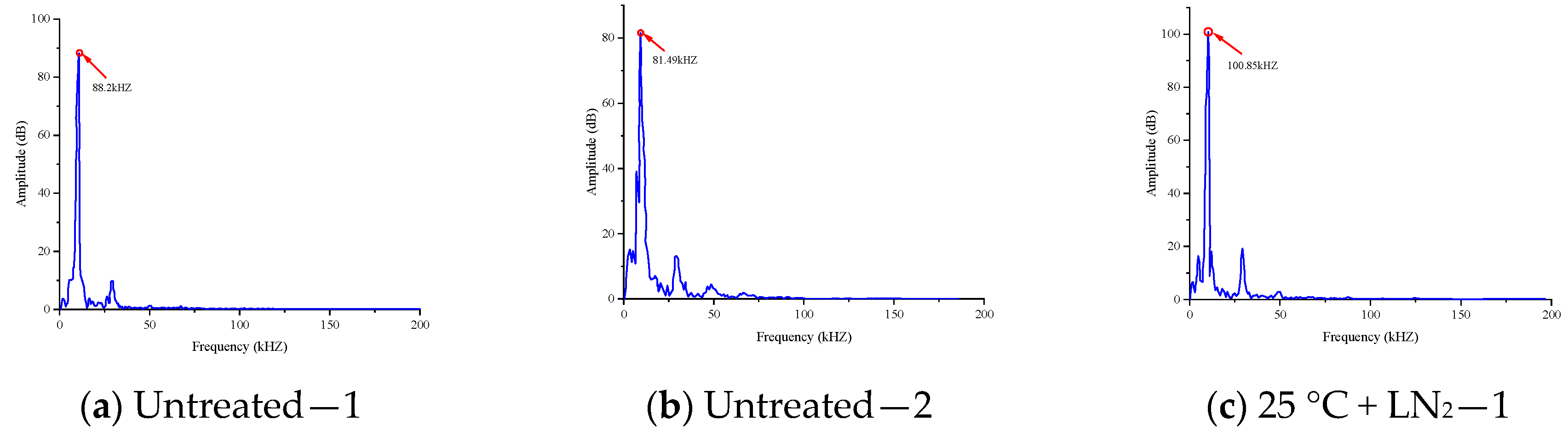 Water 16 00516 g012a