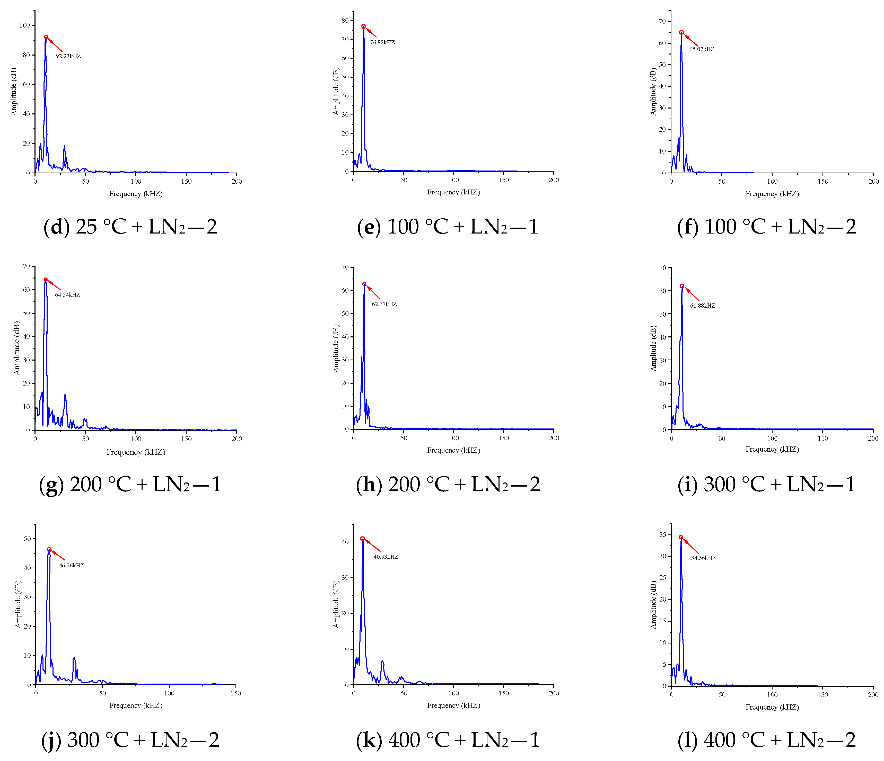 Water 16 00516 g012b