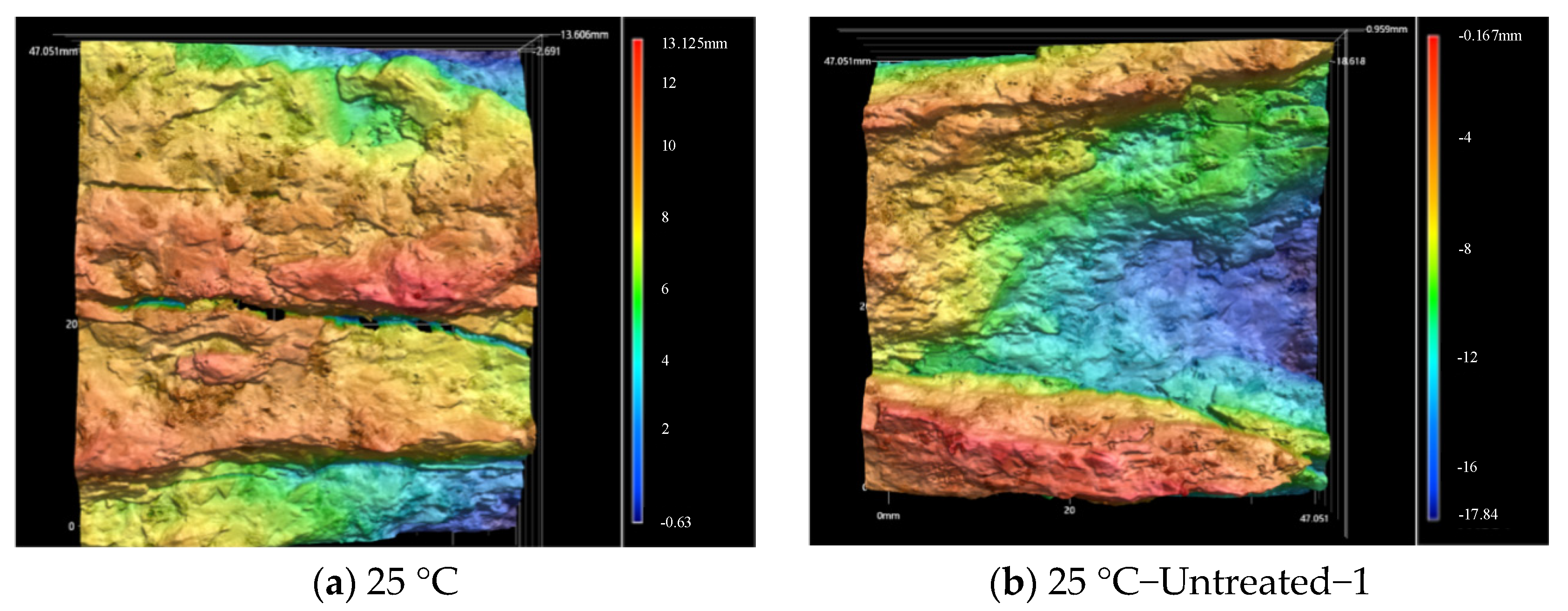 Water 16 00516 g013a