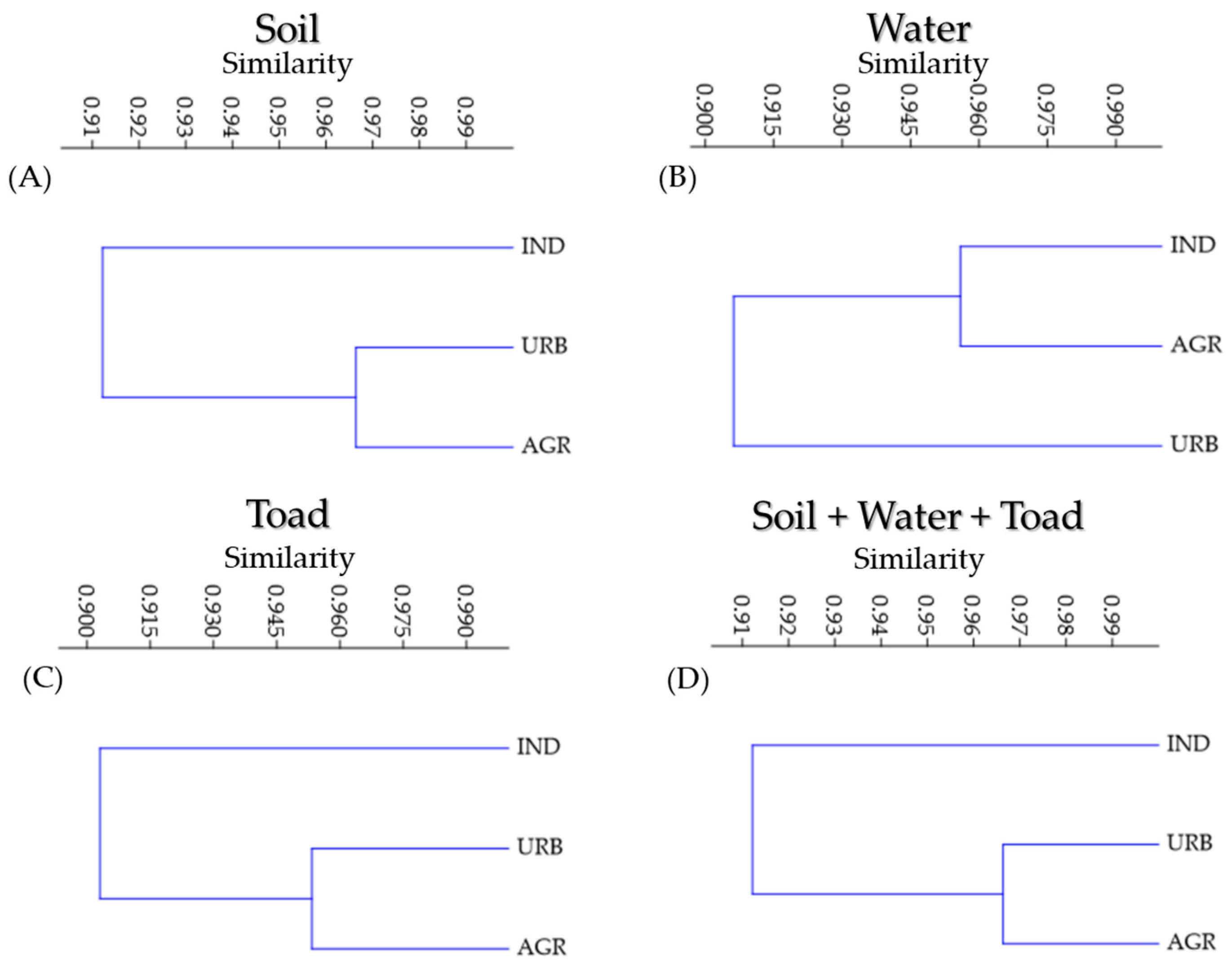 Water 16 00538 g003 Water 16 00538 g003