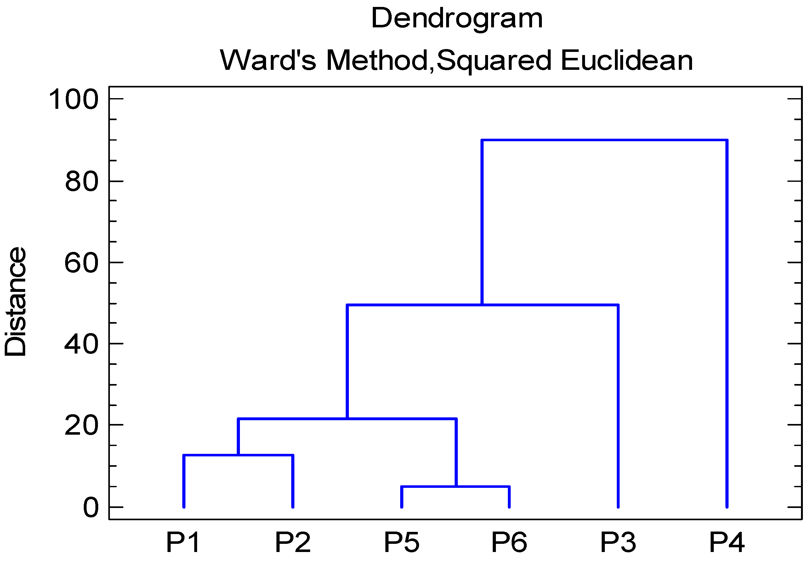 Water 16 00539 g002 Water 16 00539 g002
