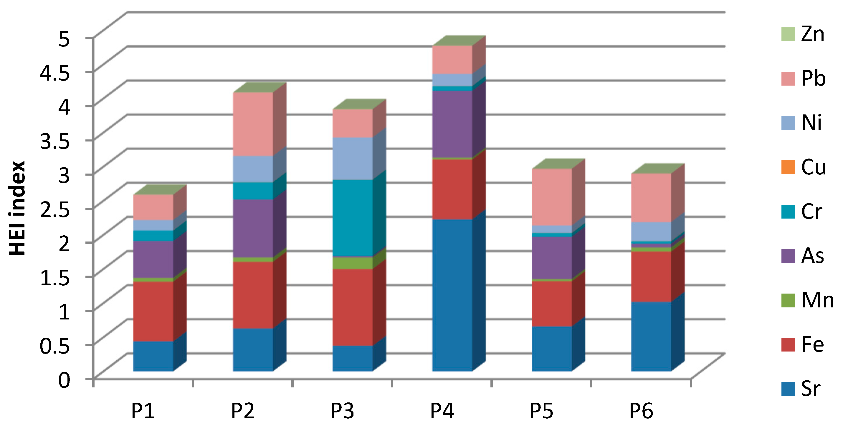 Water 16 00539 g004 Water 16 00539 g004