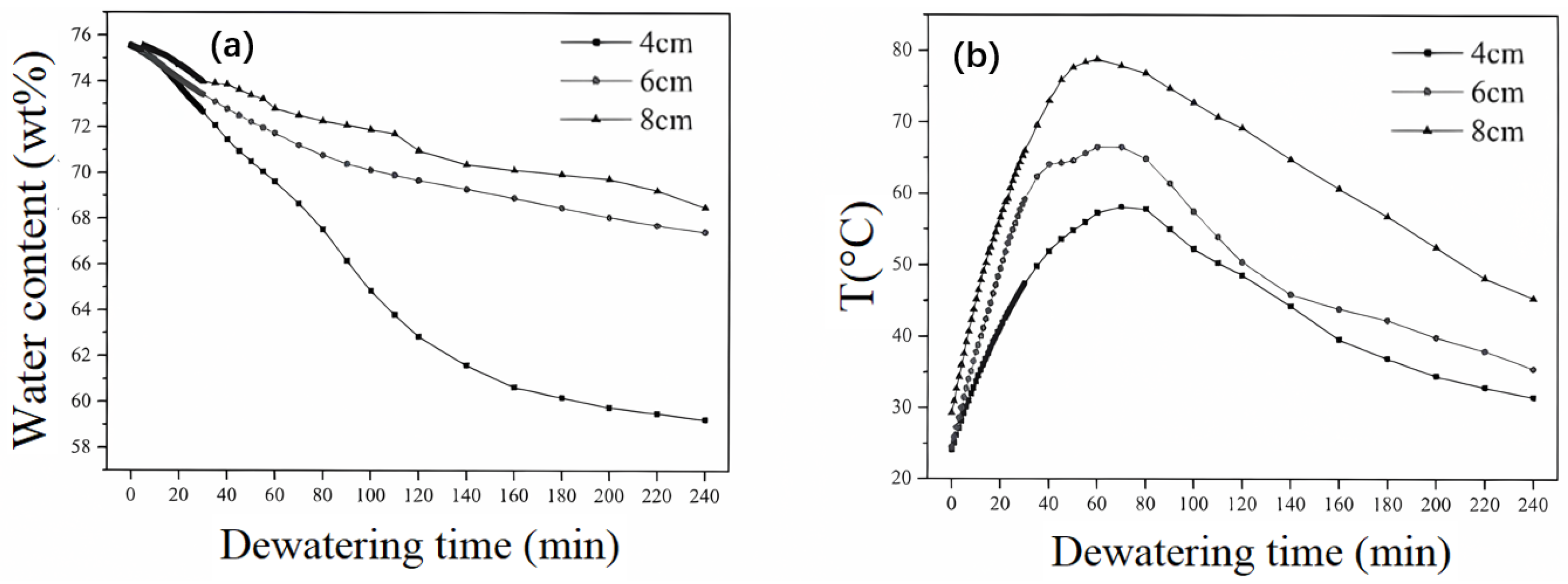Water 16 00545 g009a