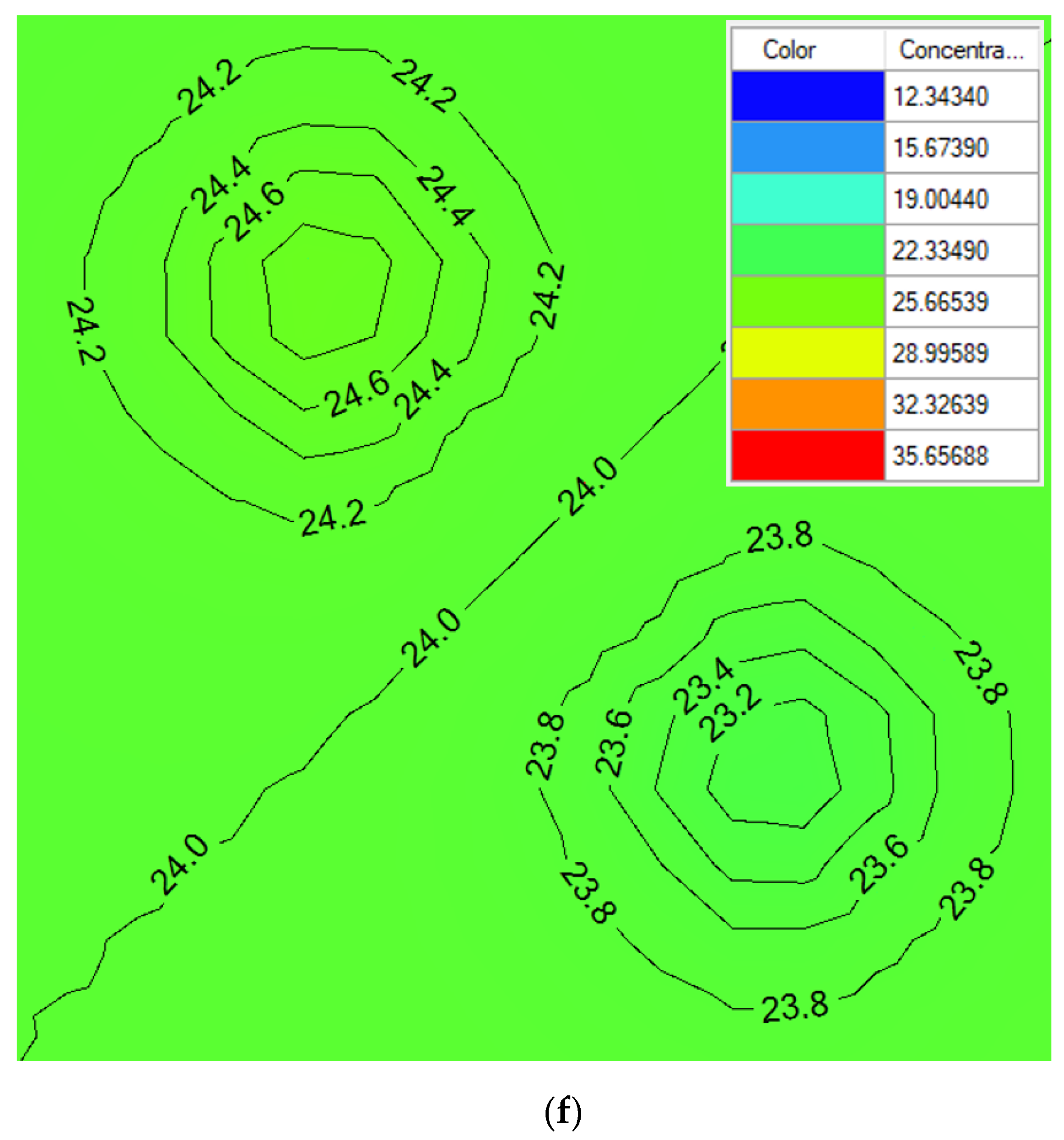 Water 16 00548 g006d