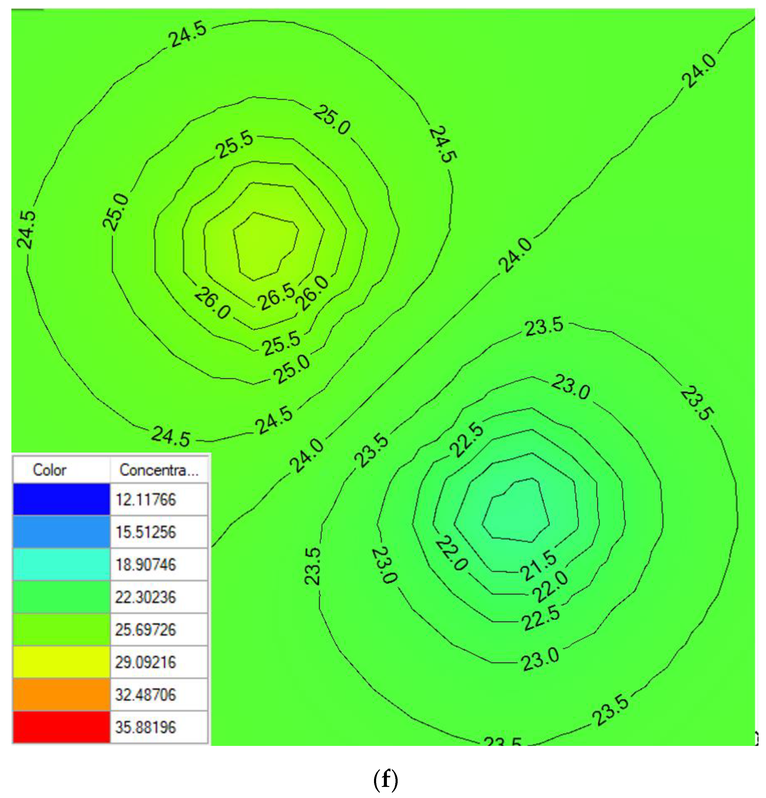 Water 16 00548 g007d
