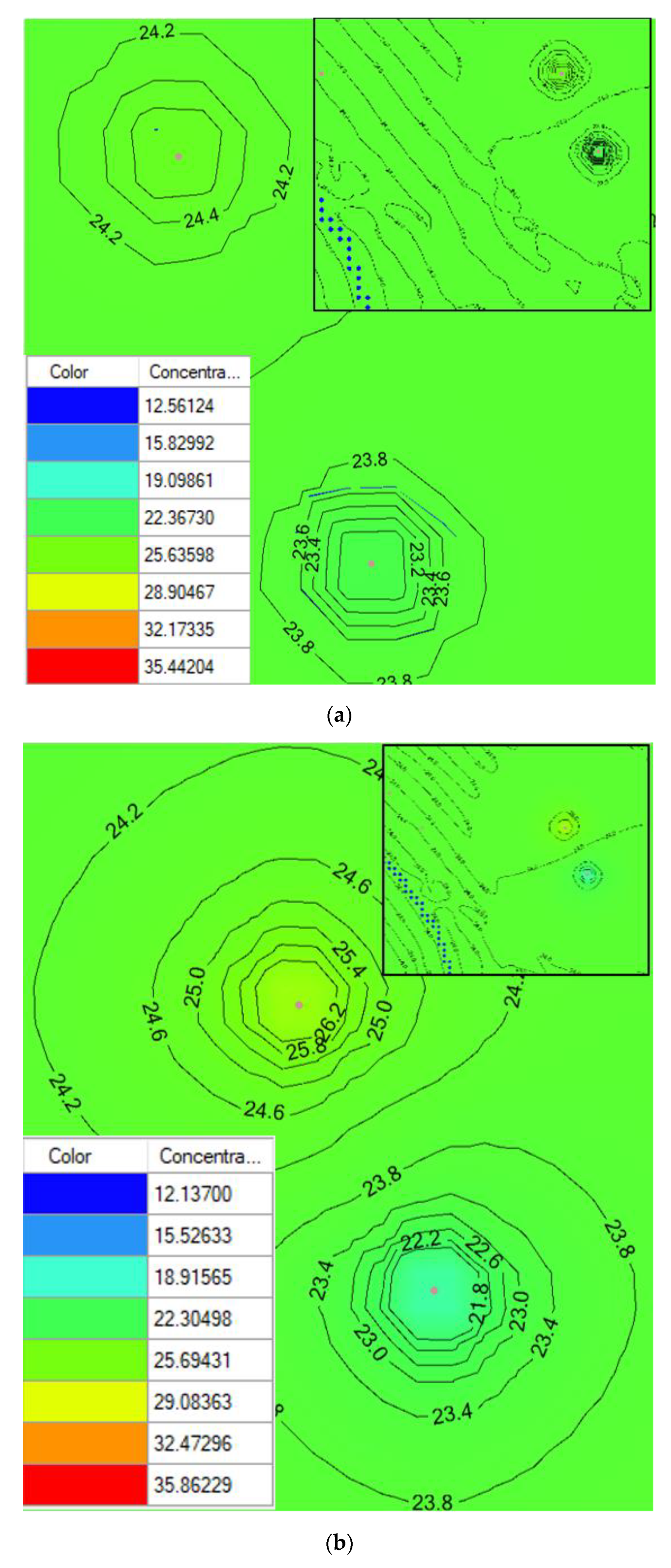 Water 16 00548 g011a