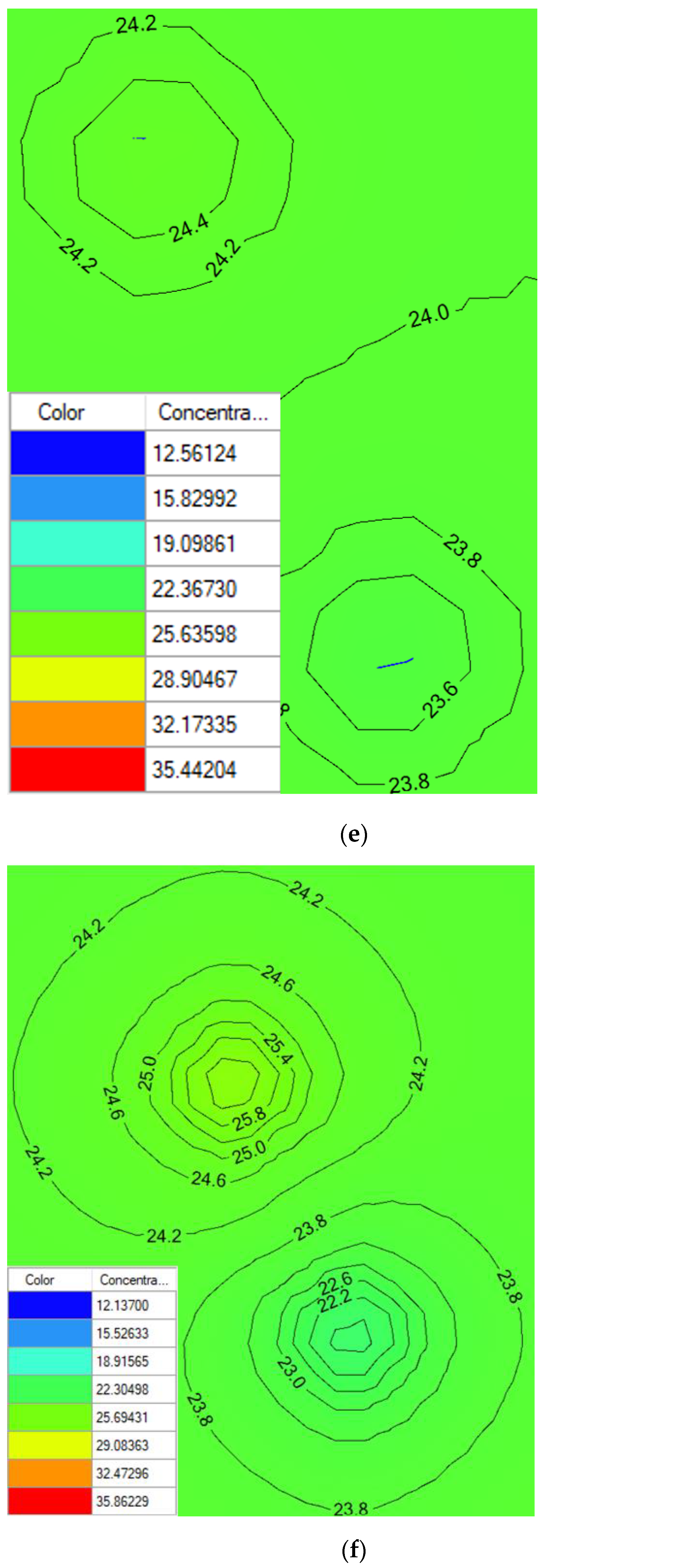 Water 16 00548 g011c