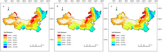 Spatial and Temporal Variability of Soil Moisture and Its Driving ...