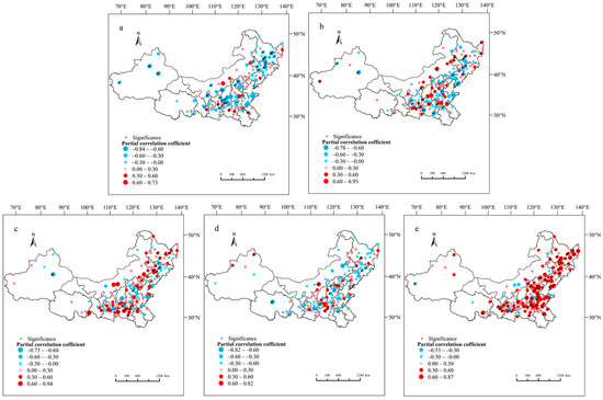 Spatial and Temporal Variability of Soil Moisture and Its Driving ...
