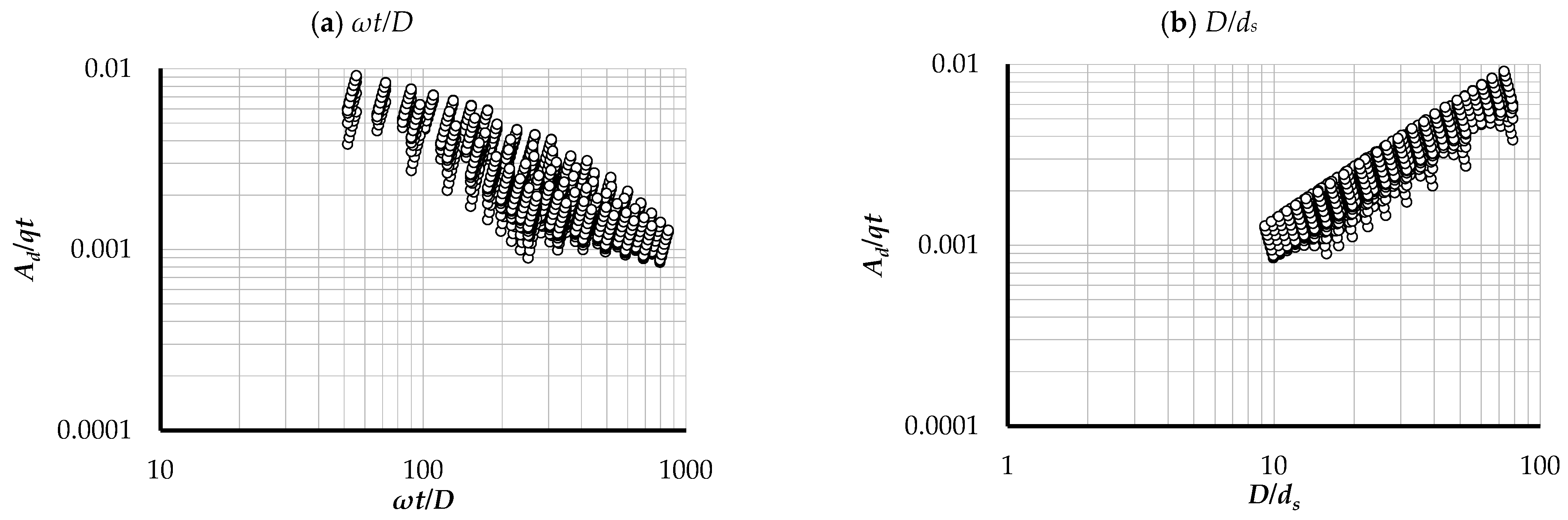 Water 16 00574 g004a