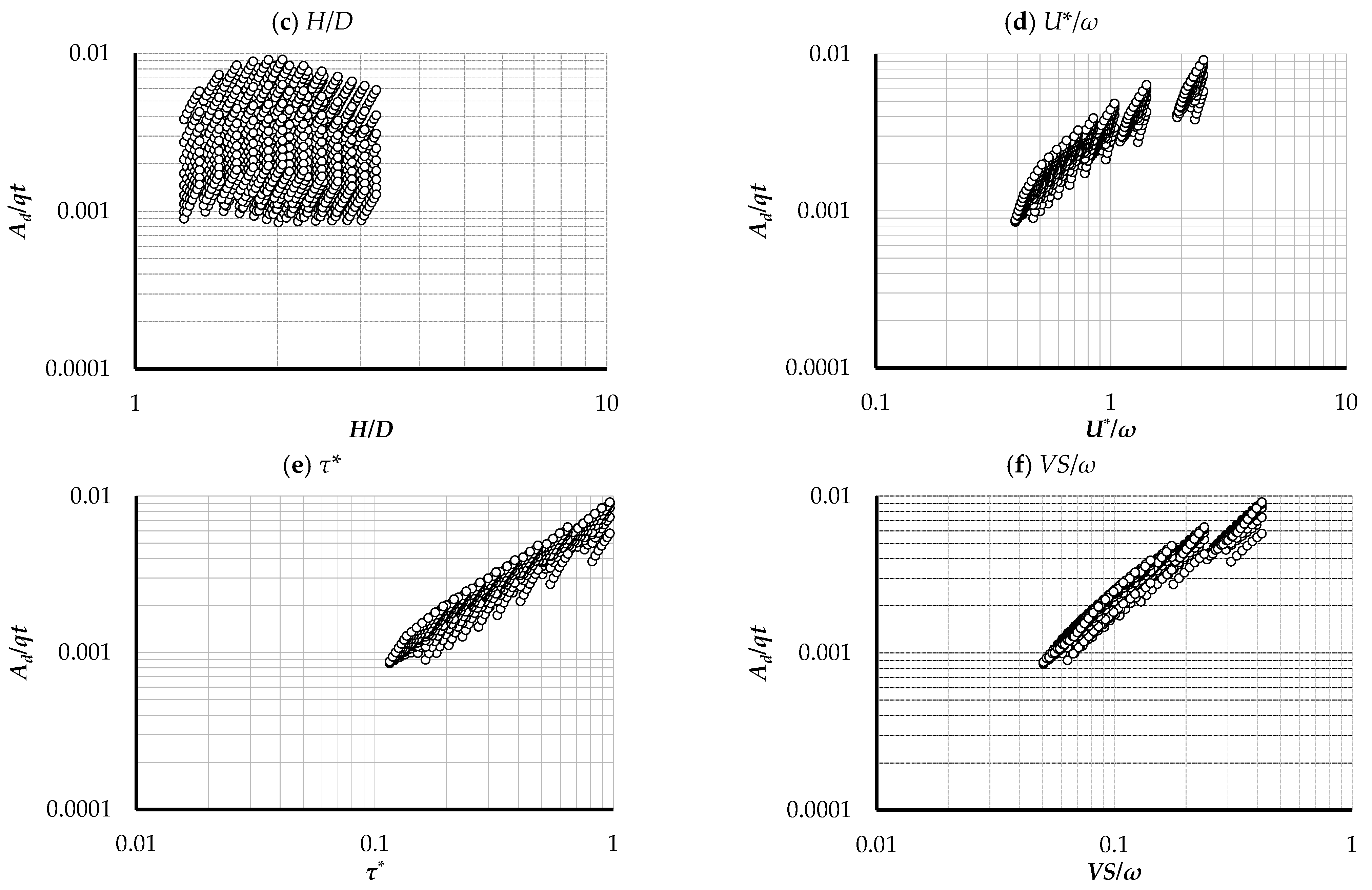 Water 16 00574 g004b