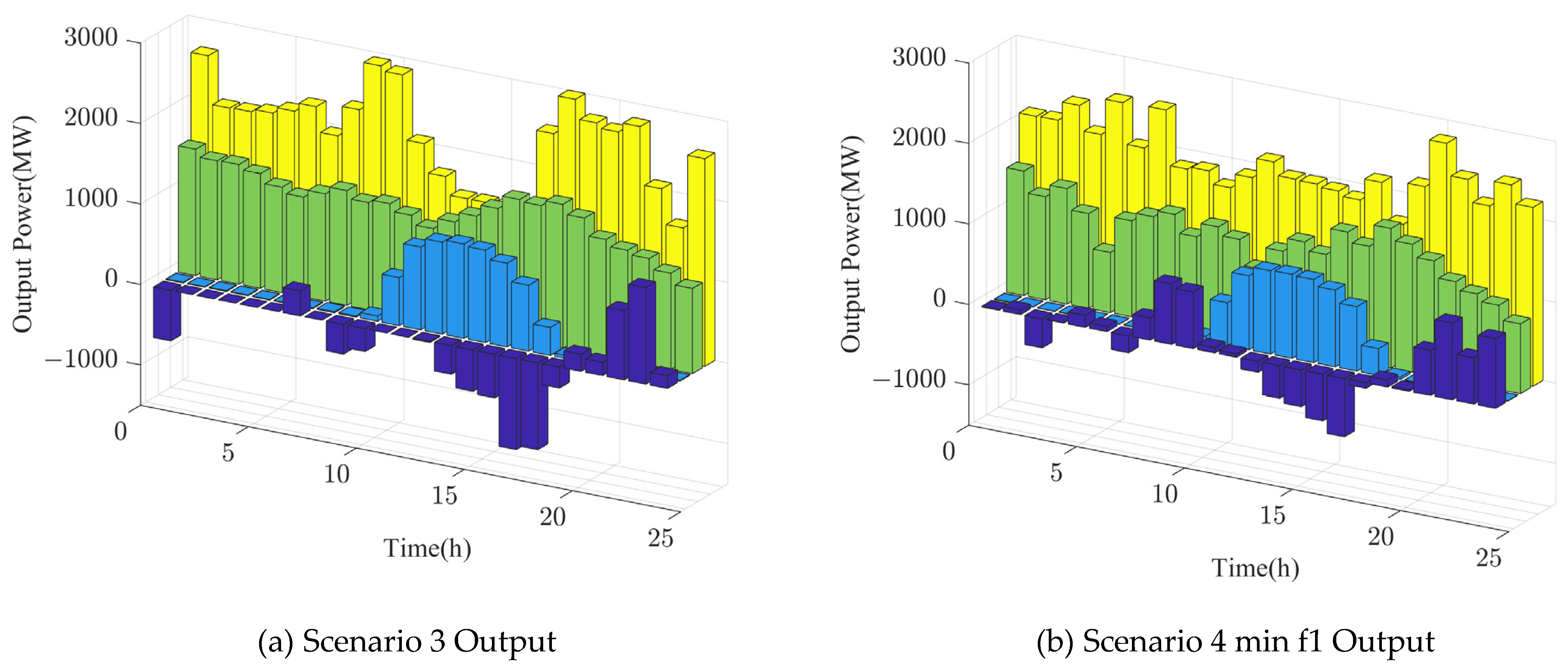 Water 16 00576 g008a