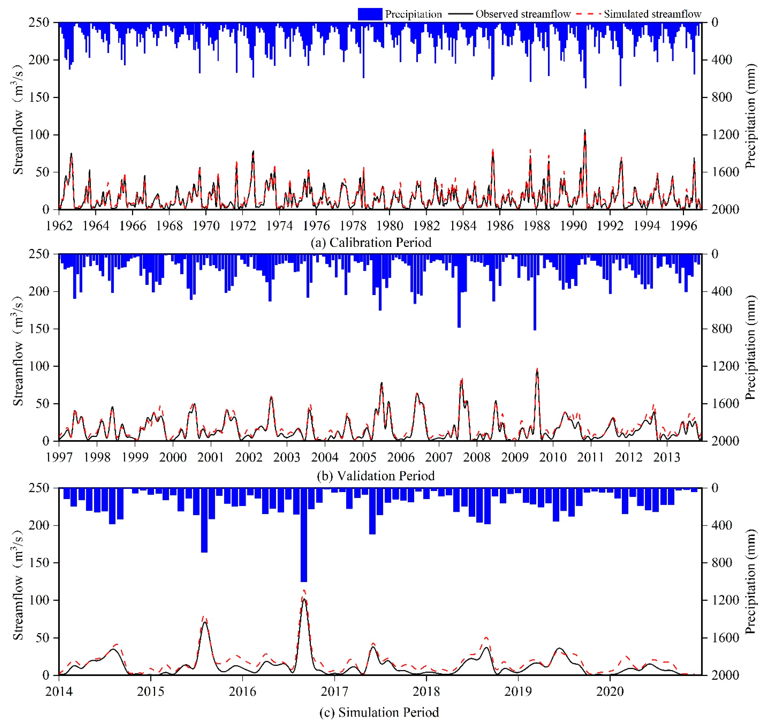 Water 16 00579 g004 Water 16 00579 g004