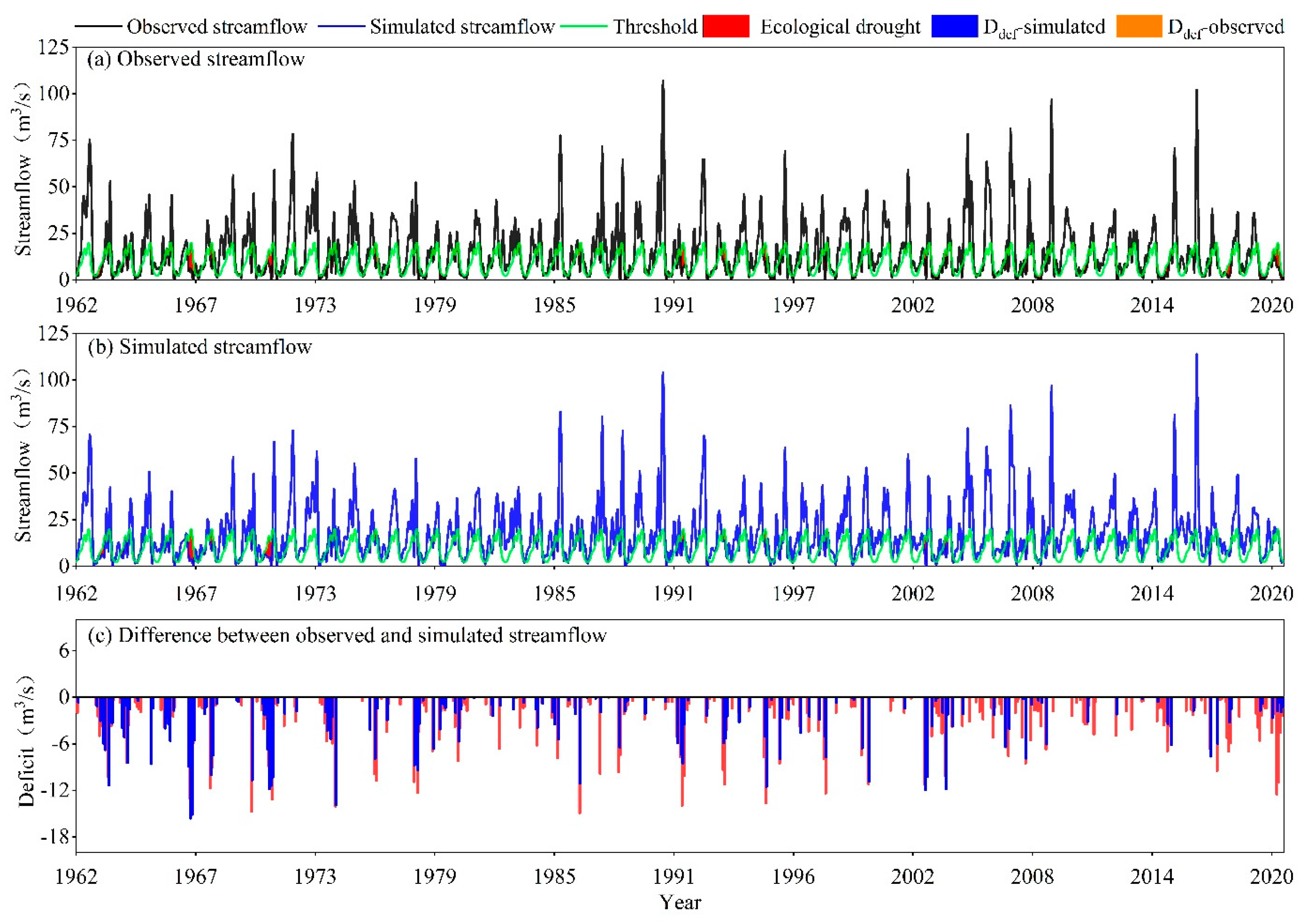 Water 16 00579 g005 Water 16 00579 g005