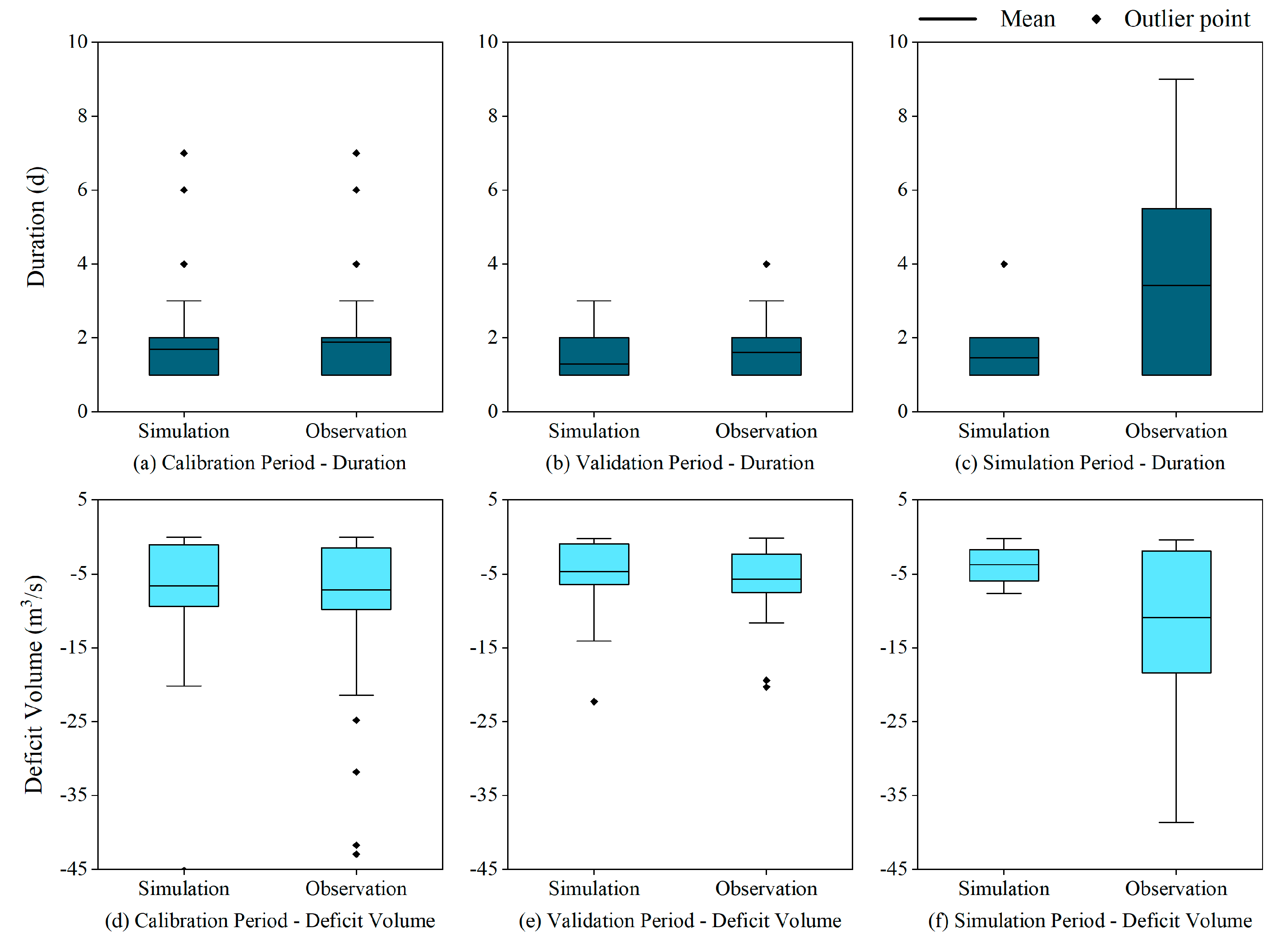 Water 16 00579 g006 Water 16 00579 g006