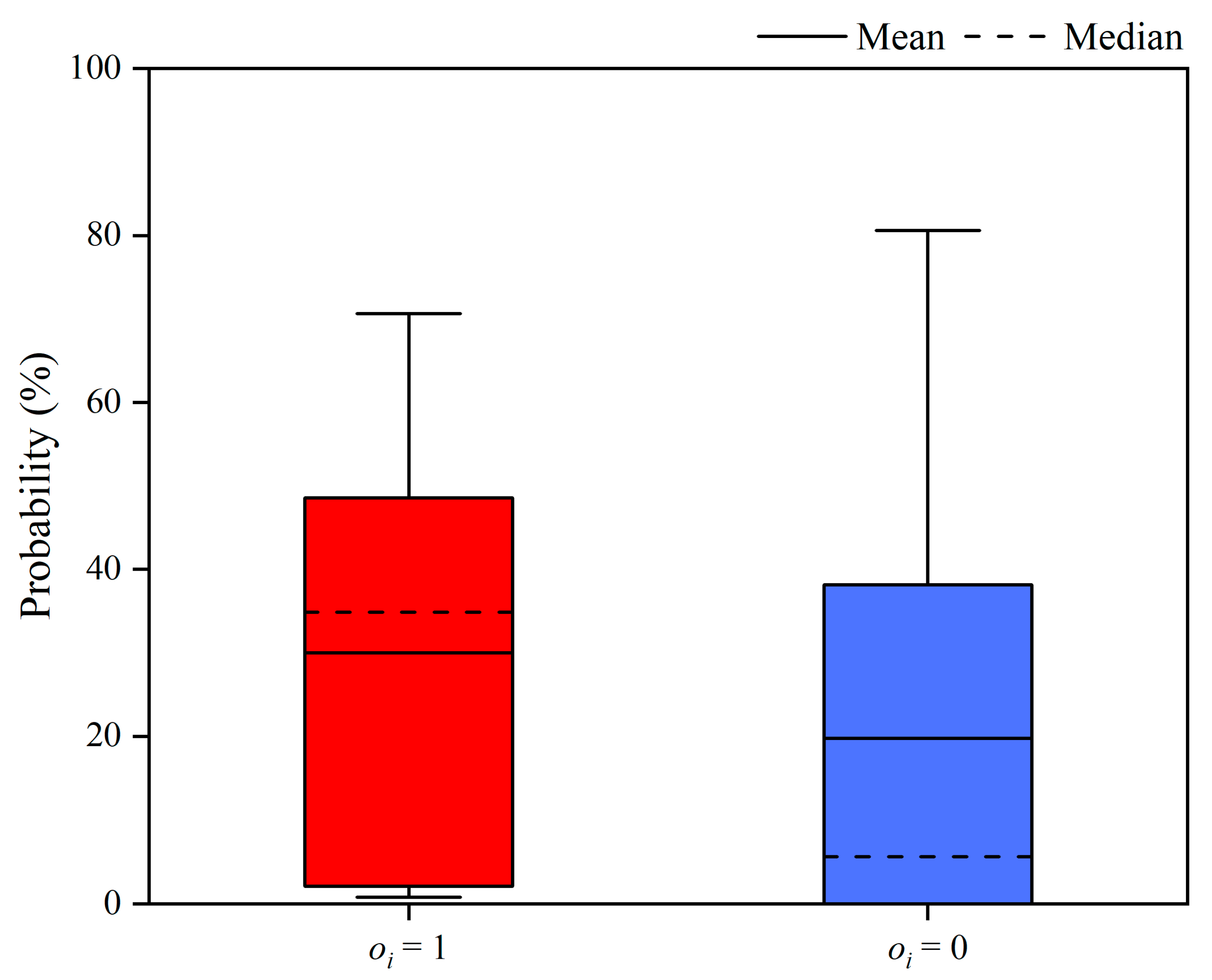 Water 16 00579 g008 Water 16 00579 g008