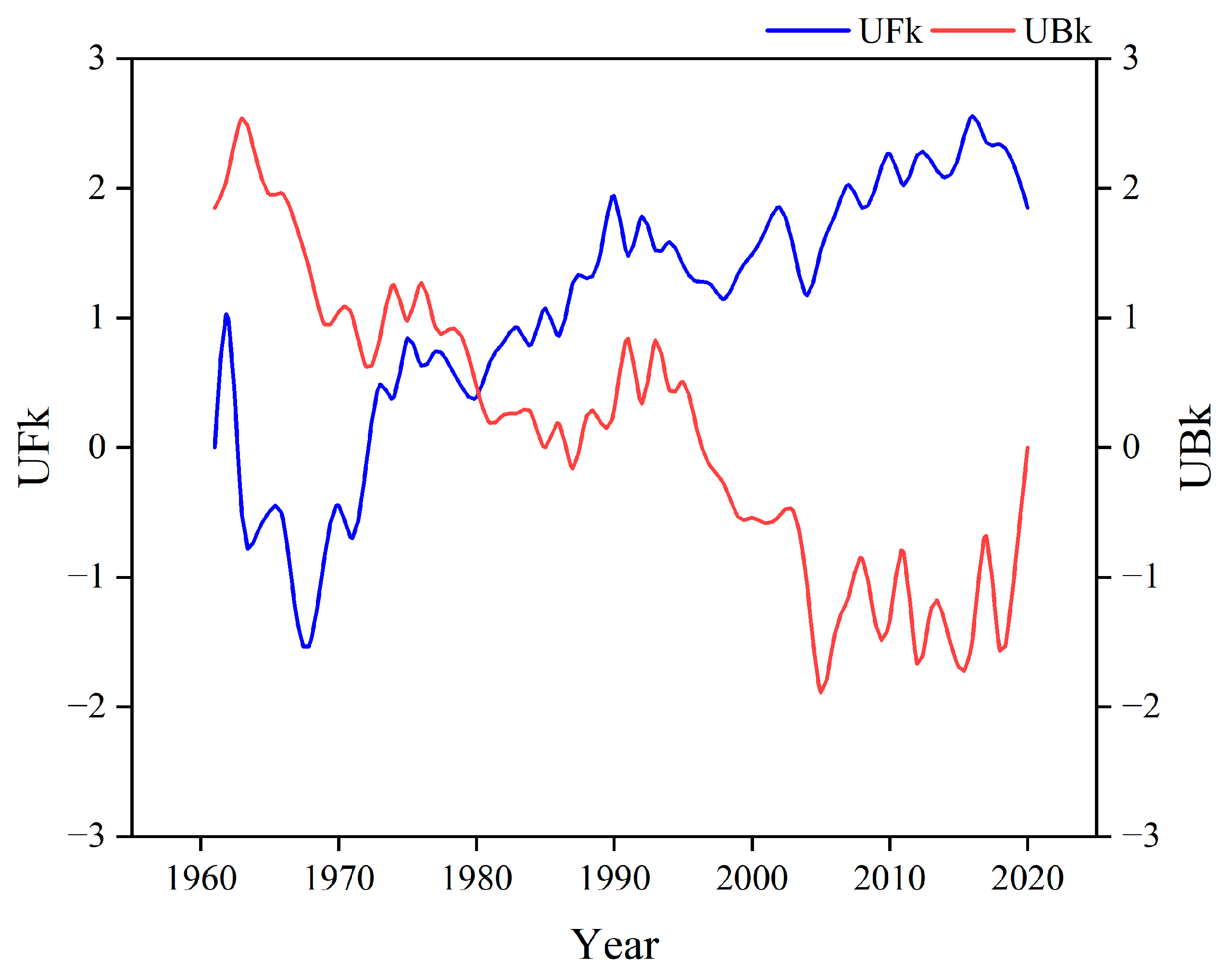 Water 16 00579 g009 Water 16 00579 g009