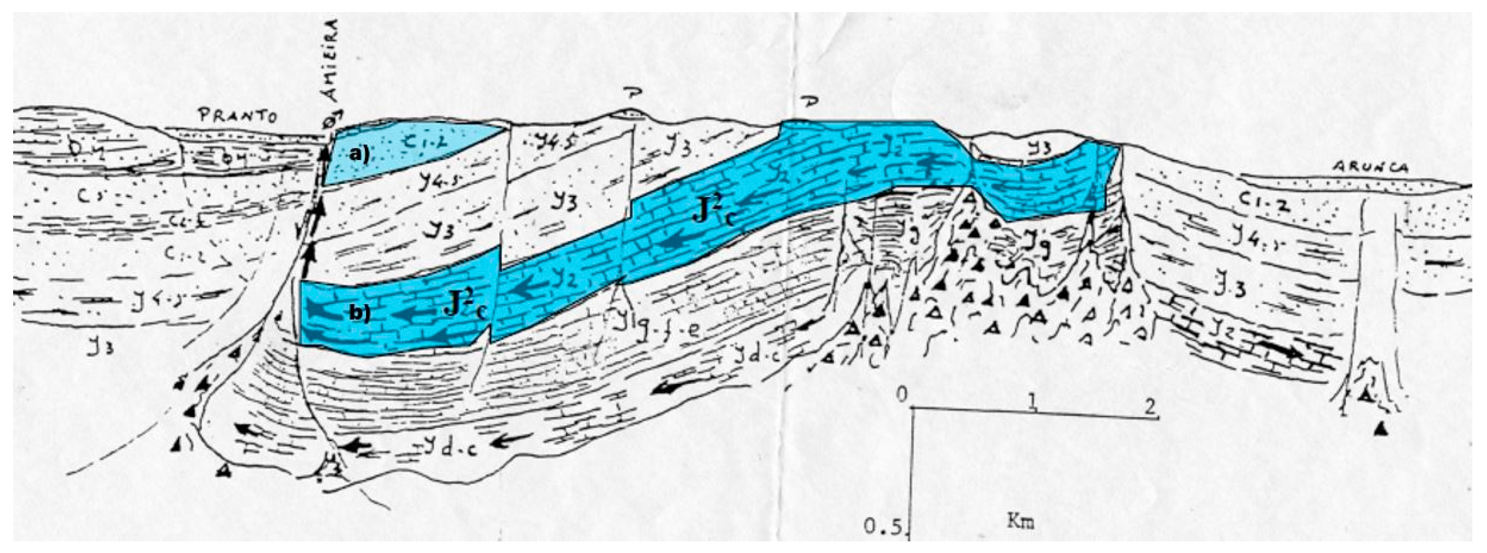 Water 16 00585 g007 Water 16 00585 g007