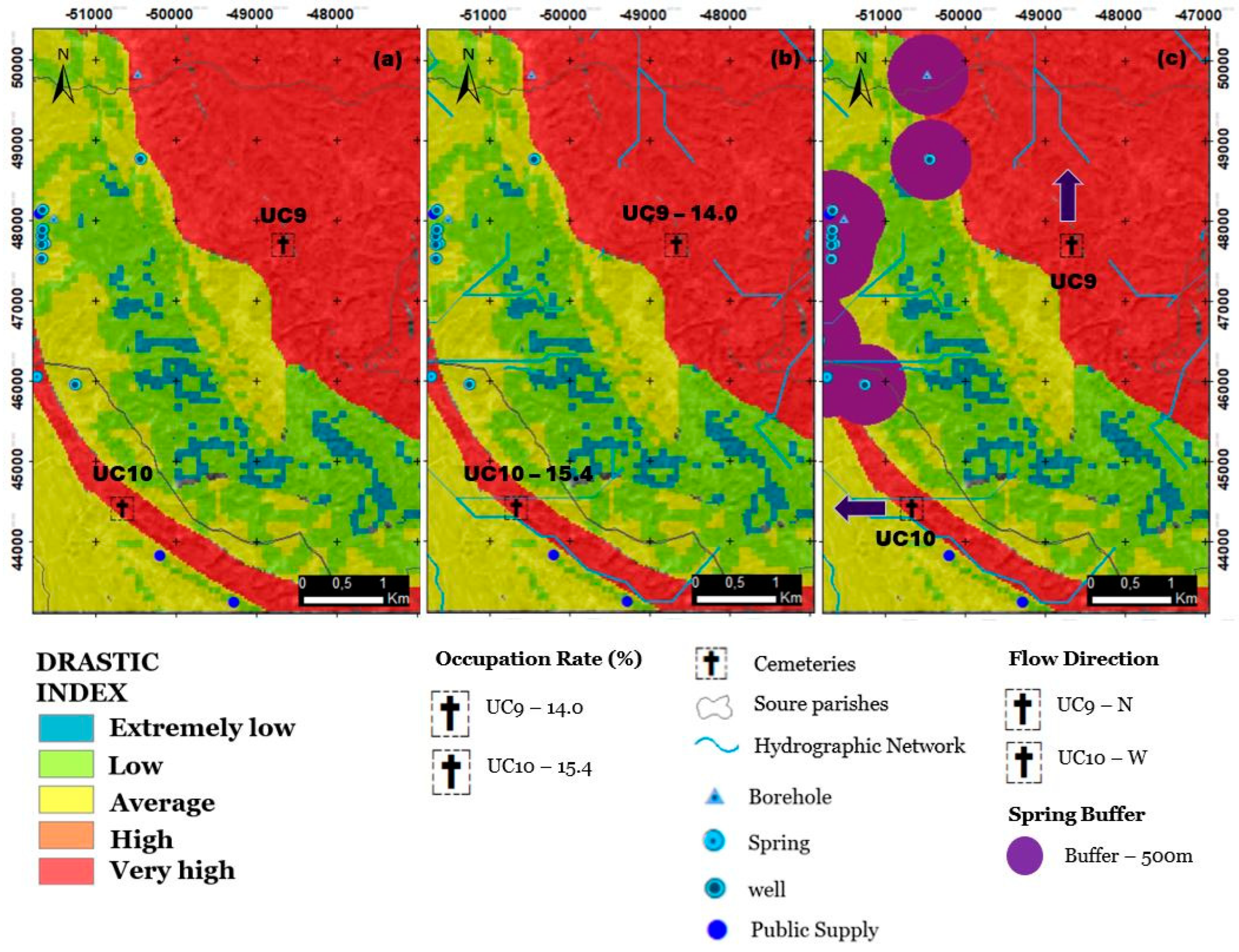 Water 16 00585 g011 Water 16 00585 g011