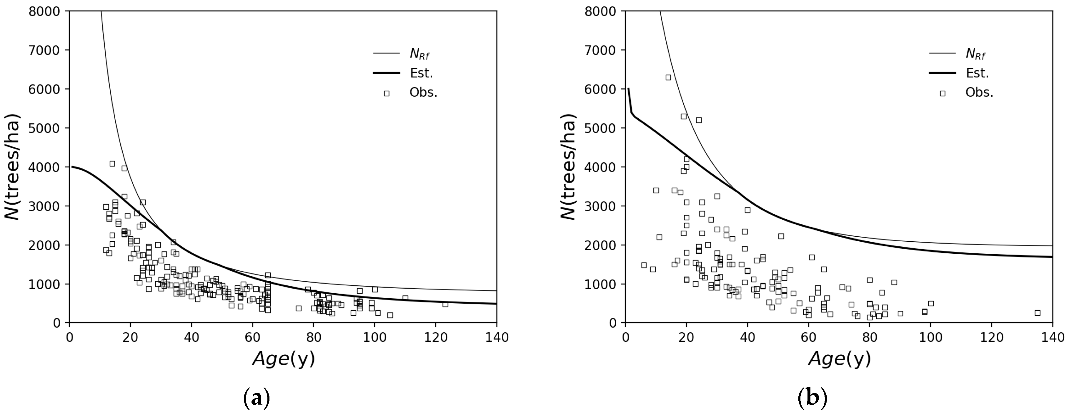 Water 16 00588 g002 Water 16 00588 g002