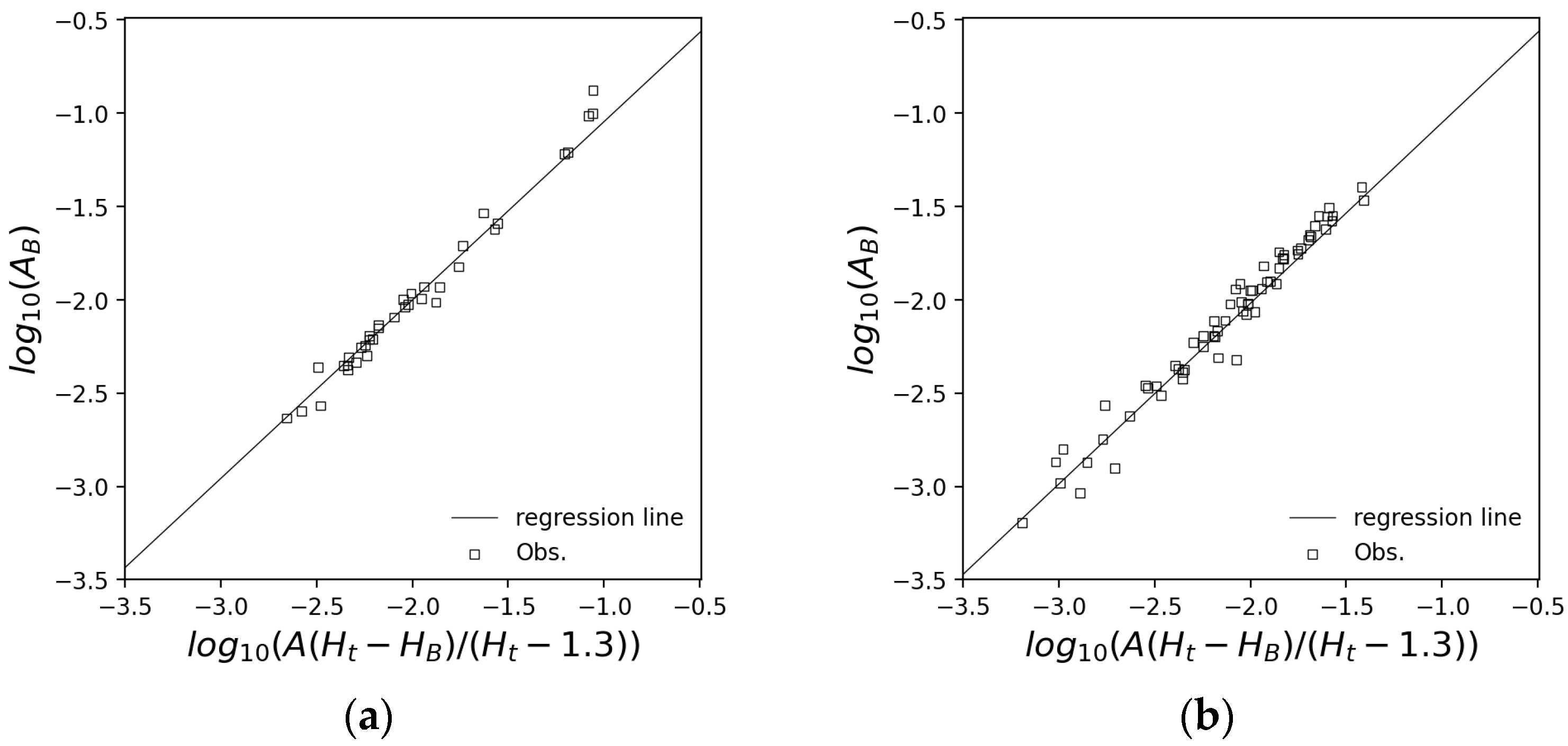 Water 16 00588 g004 Water 16 00588 g004