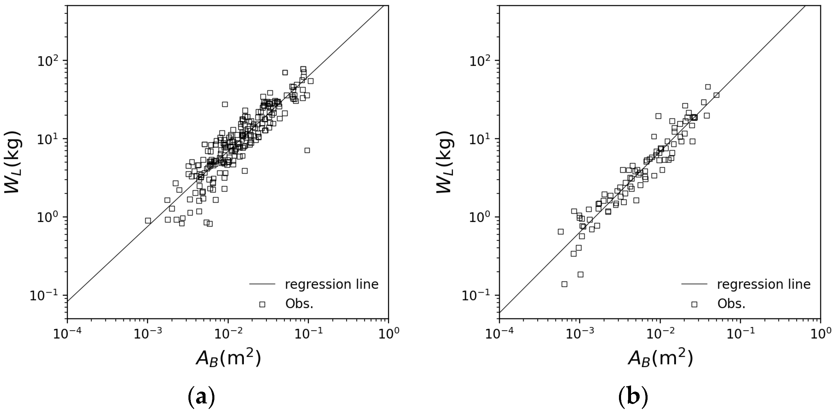 Water 16 00588 g005 Water 16 00588 g005