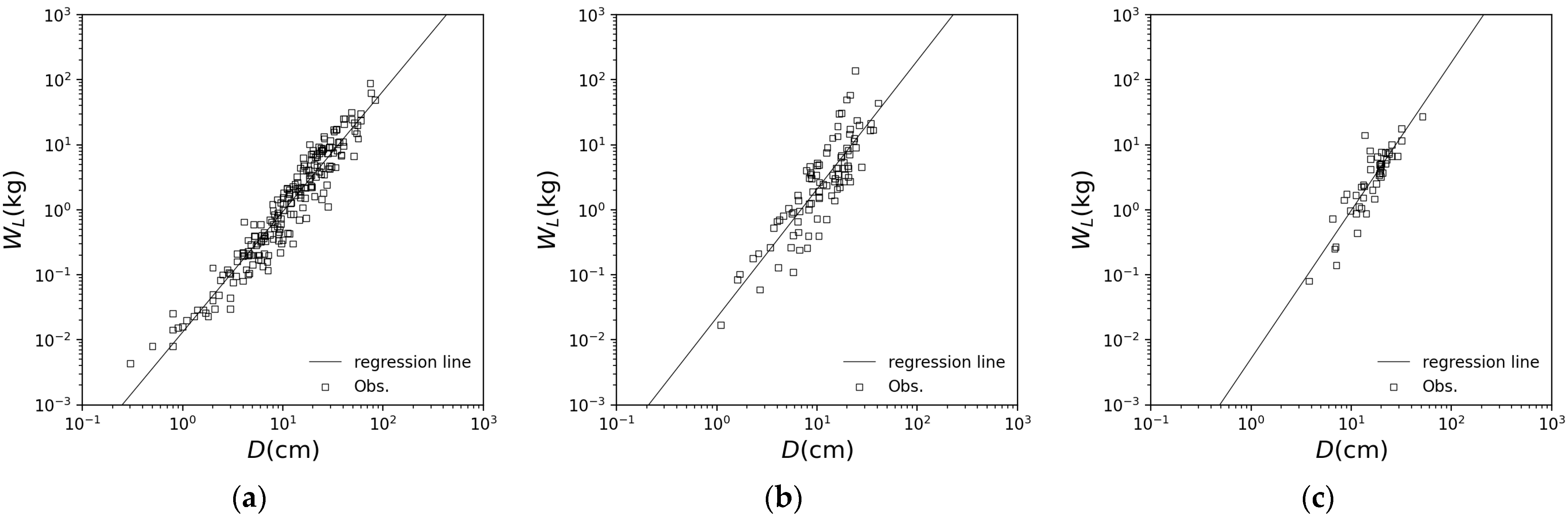 Water 16 00588 g006 Water 16 00588 g006