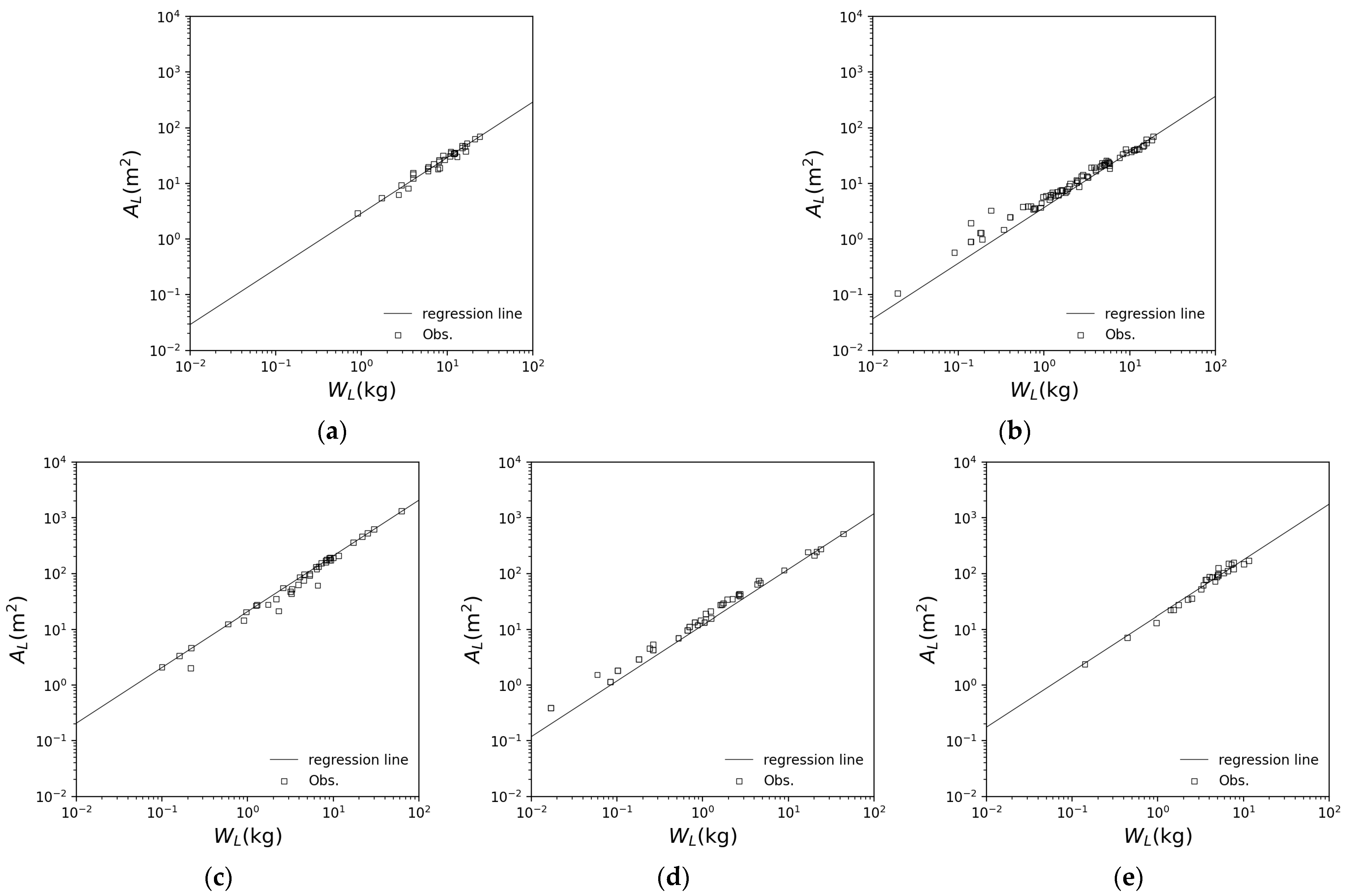 Water 16 00588 g007 Water 16 00588 g007